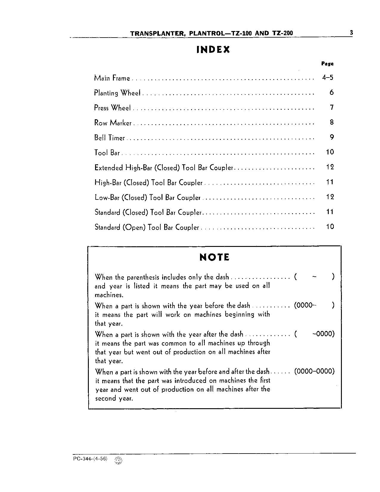 JOHN DEERE TZ 100 TZ 200 PLANTER PARTS CATALOG MANUAL