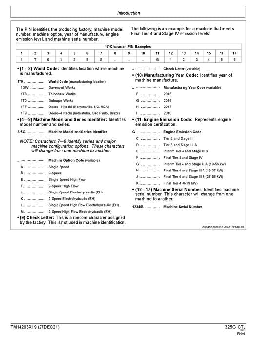 JOHN DEERE 325G SKID STEER OPERATION TEST SERVICE MANUAL TM14293X19