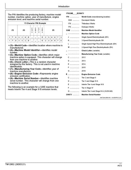 JOHN DEERE 328E 332E KOMPAKTLADER - BETRIEBSTEST - SERVICEHANDBUCH TM12802