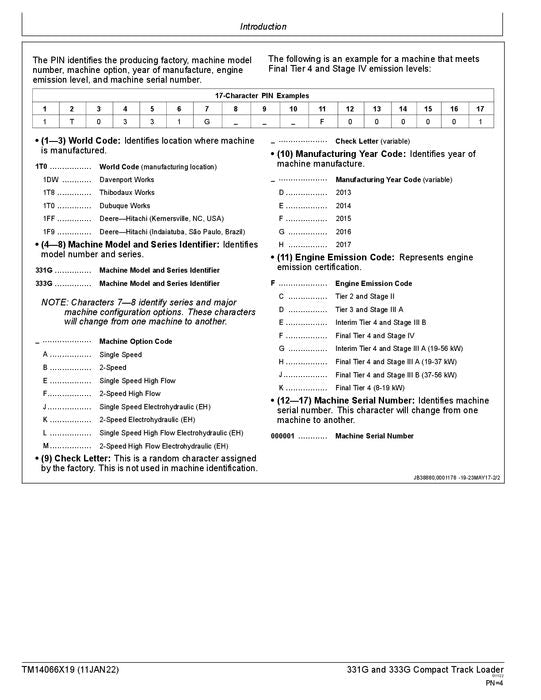 JOHN DEERE 331G 333G SKID STEER OPERATION TEST SERVICE MANUAL TM14066X19