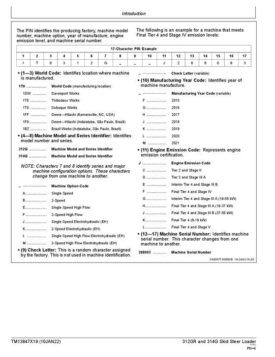 JOHN DEERE 312GR 314G SKID STEER OPERATION TEST MANUAL TM13847X19