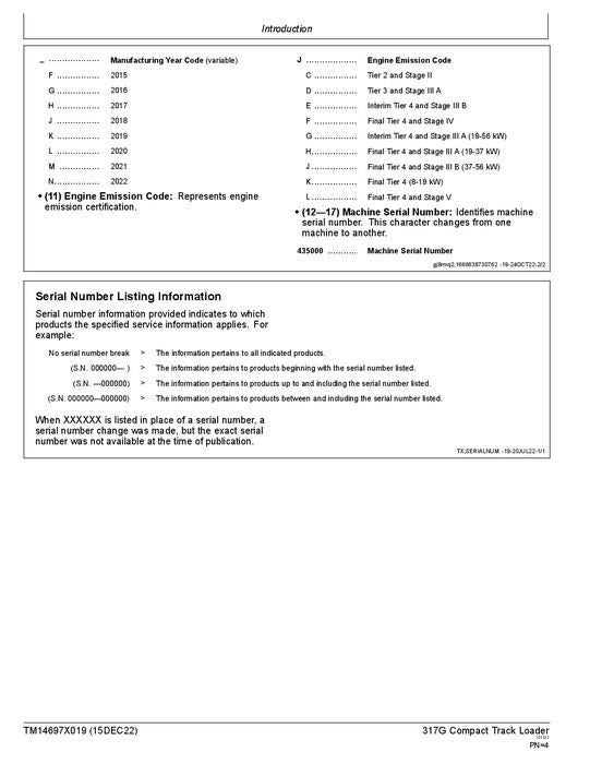 JOHN DEERE 317G SKID STEER OPERATION TEST MANUAL TM14697X019 SN J435000—