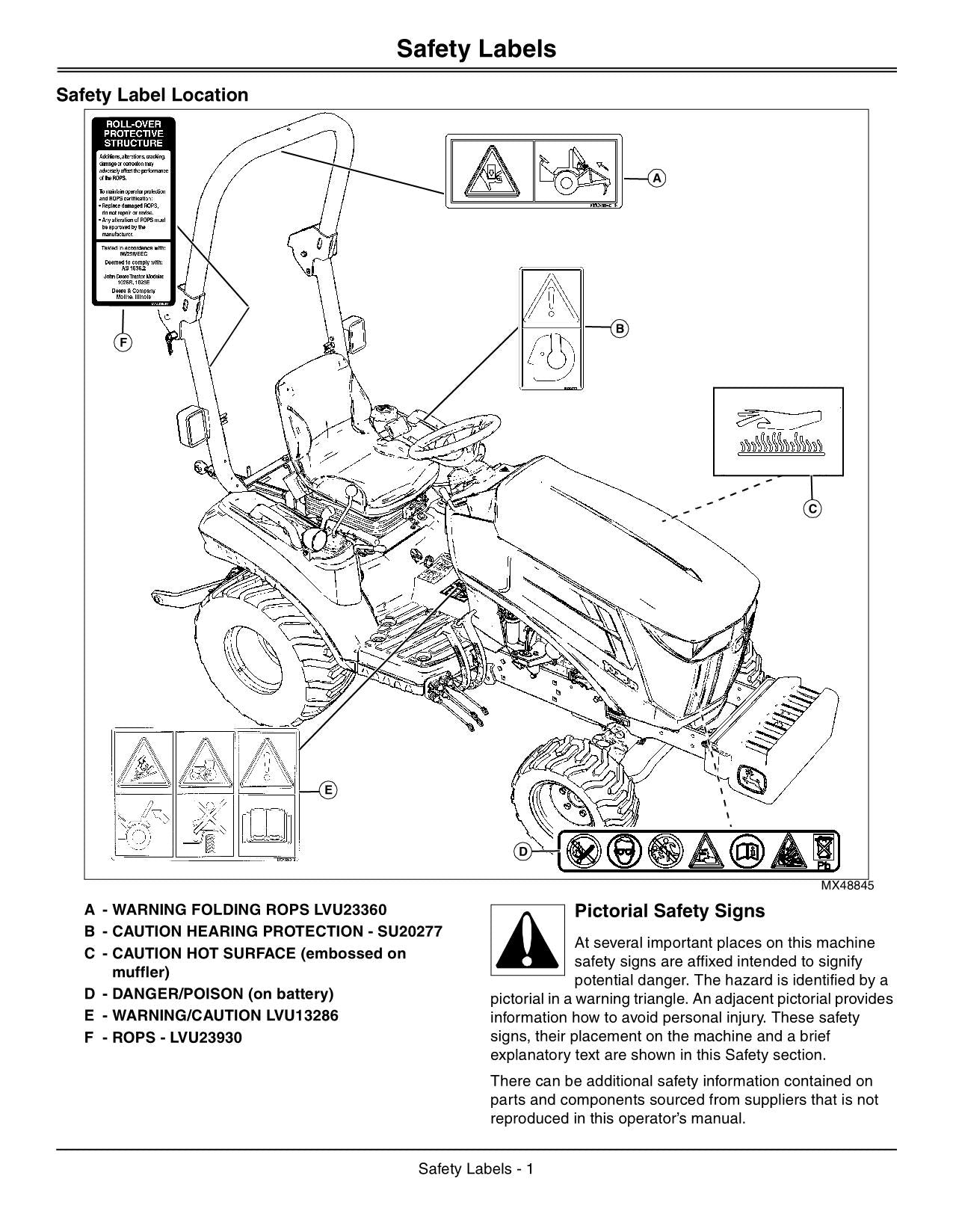 JOHN DEERE 1023E 1026R TRAKTOR BEDIENUNGSANLEITUNG AUSTRALIEN 010001-209999