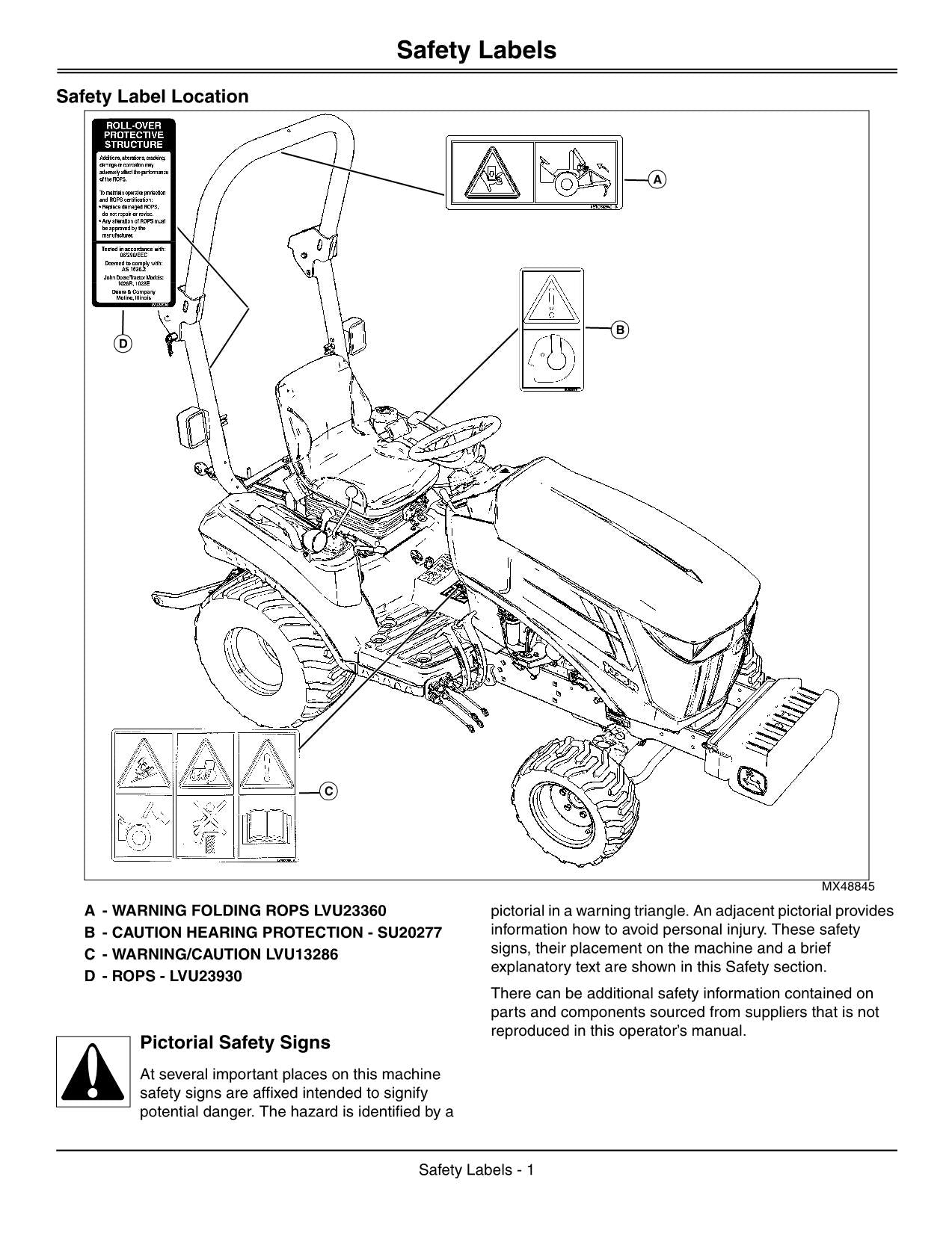 MANUEL D'UTILISATION DU TRACTEUR JOHN DEERE 1023E 1026R AUSTRALIE ser.210000-309999