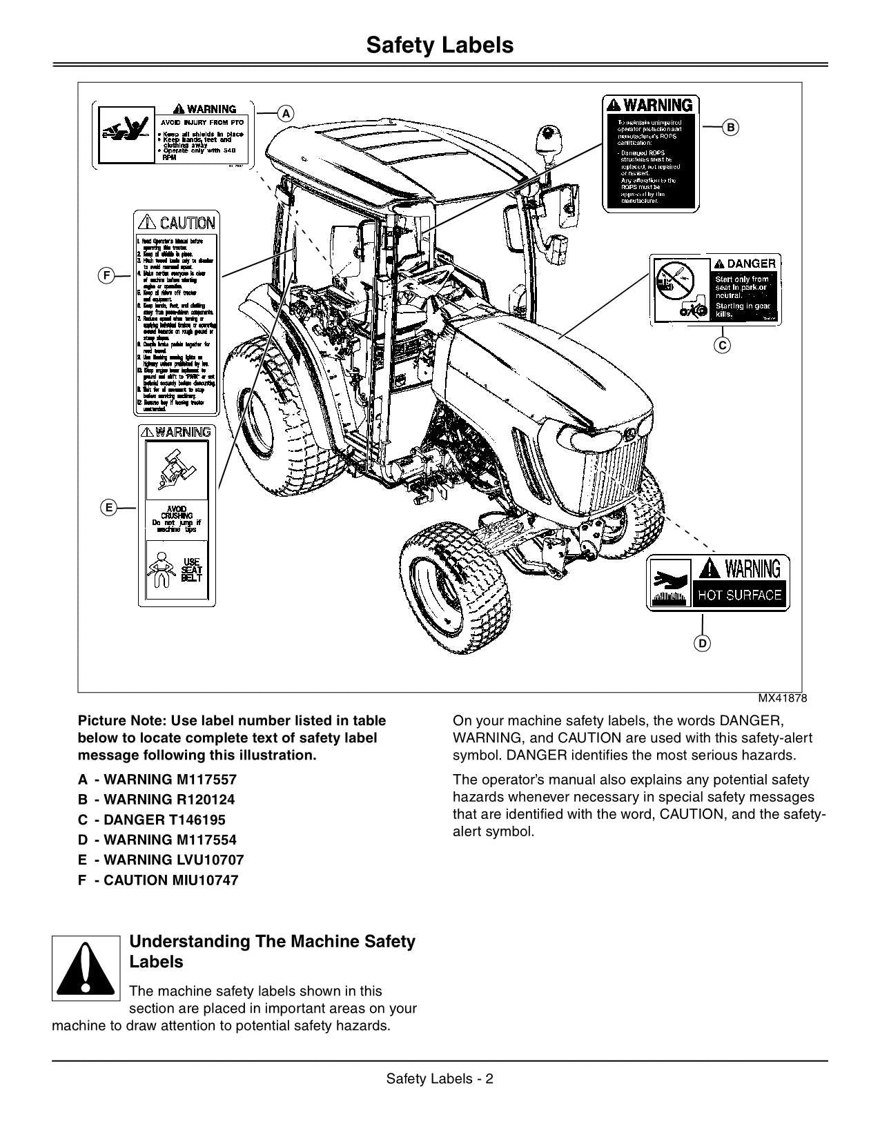 JOHN DEERE 3320 3520 3720 TRAKTOR-BETRIEBSHANDBUCH AUSTRALIEN