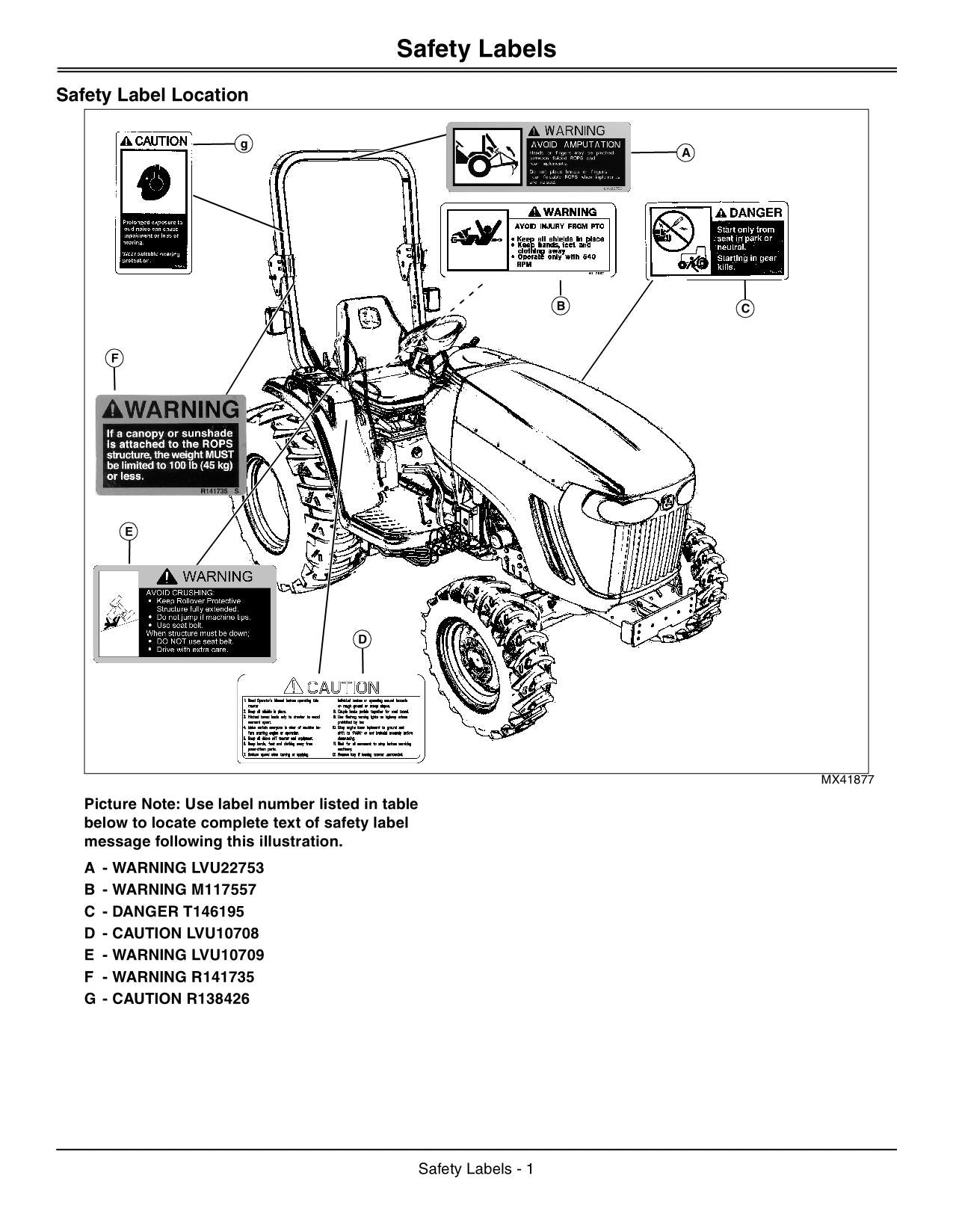 JOHN DEERE 3320 3520 3720 TRAKTOR-BETRIEBSHANDBUCH AUSTRALIEN