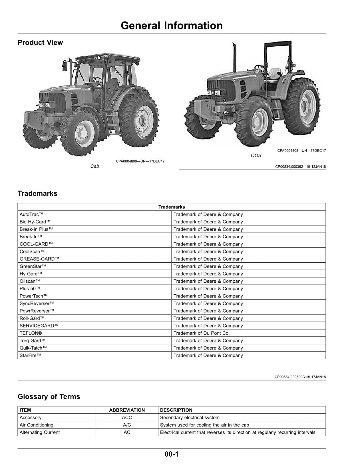 MANUEL D'UTILISATION DU TRACTEUR JOHN DEERE 6100D 6110D 6115D 6125D 6130D AUSTRALIE