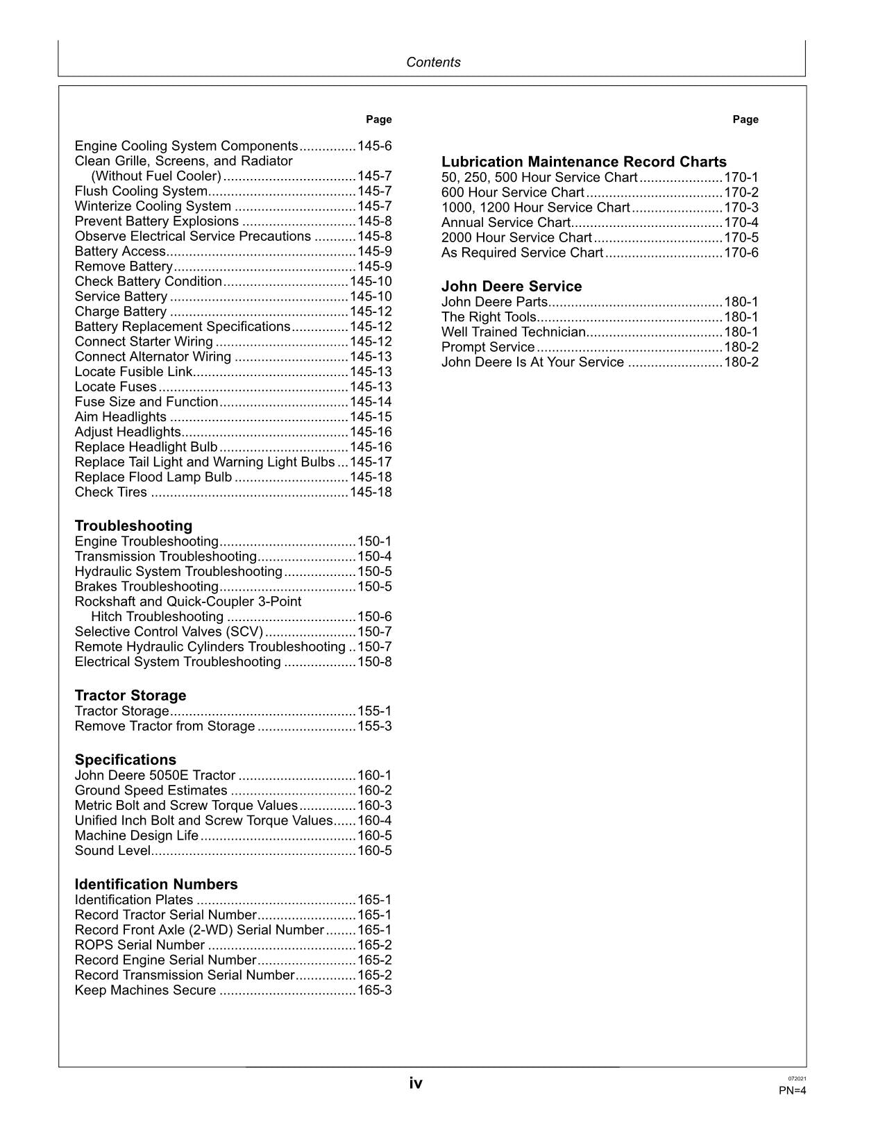 JOHN DEERE 5050E TRACTOR OPERATORS MANUAL AUSTRALIA