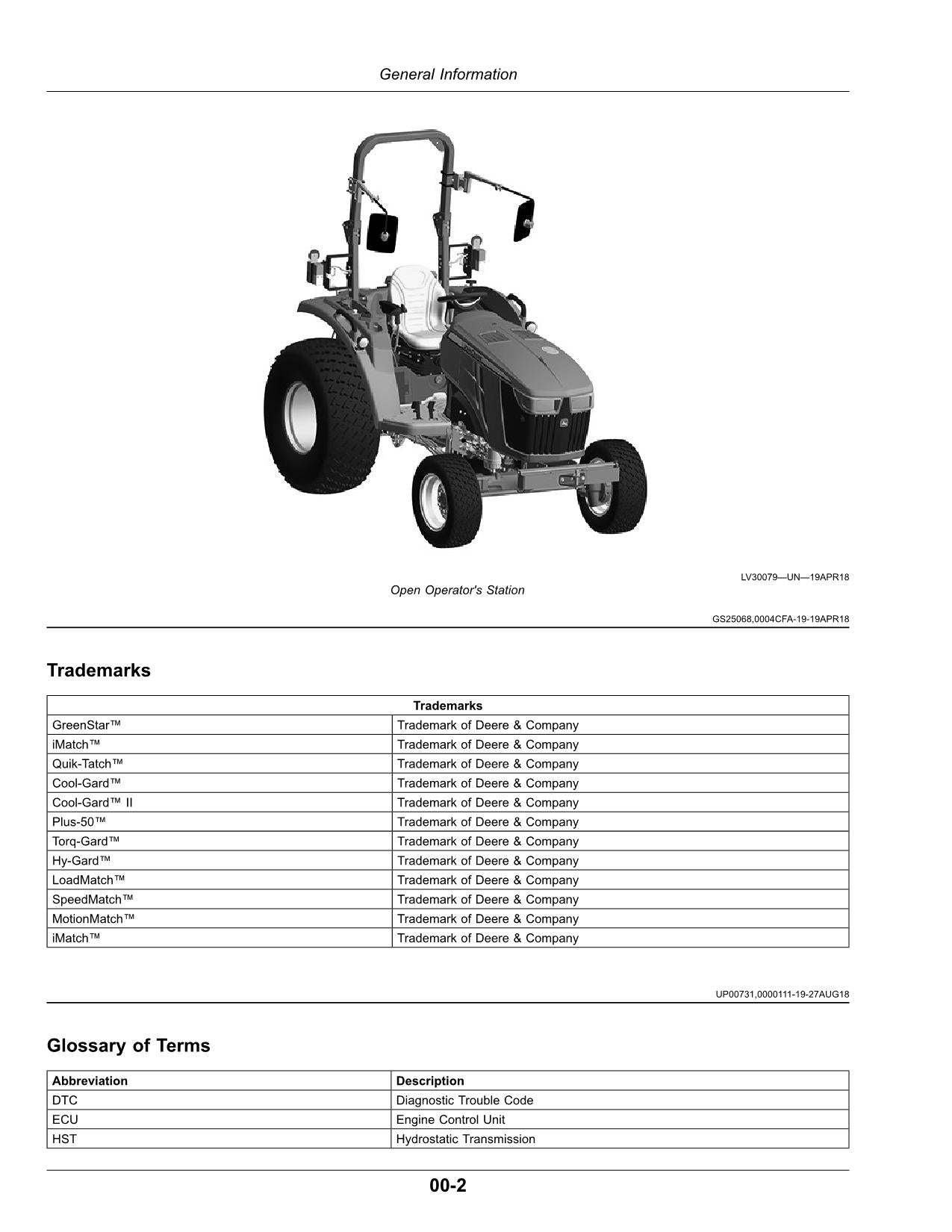 JOHN DEERE 4044M 4066M 4044R 4066R TRACTOR OPERATORS MANUAL AUSTRALIA