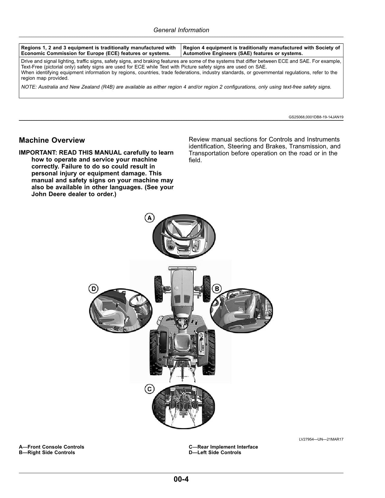 JOHN DEERE 4044M 4066M 4044R 4066R TRACTOR OPERATORS MANUAL AUSTRALIA