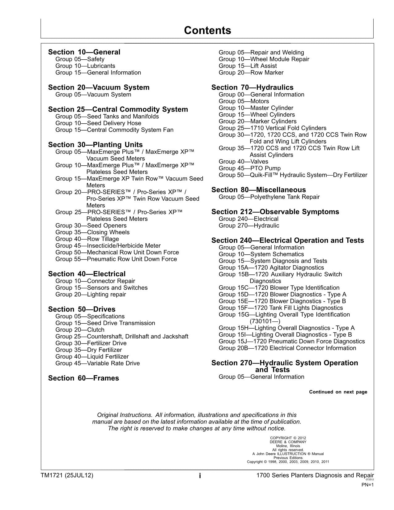 JONH DEERE 1750 1700 1730 1720 1710 1780 PLANTER SERVICE MANUAL TM1721