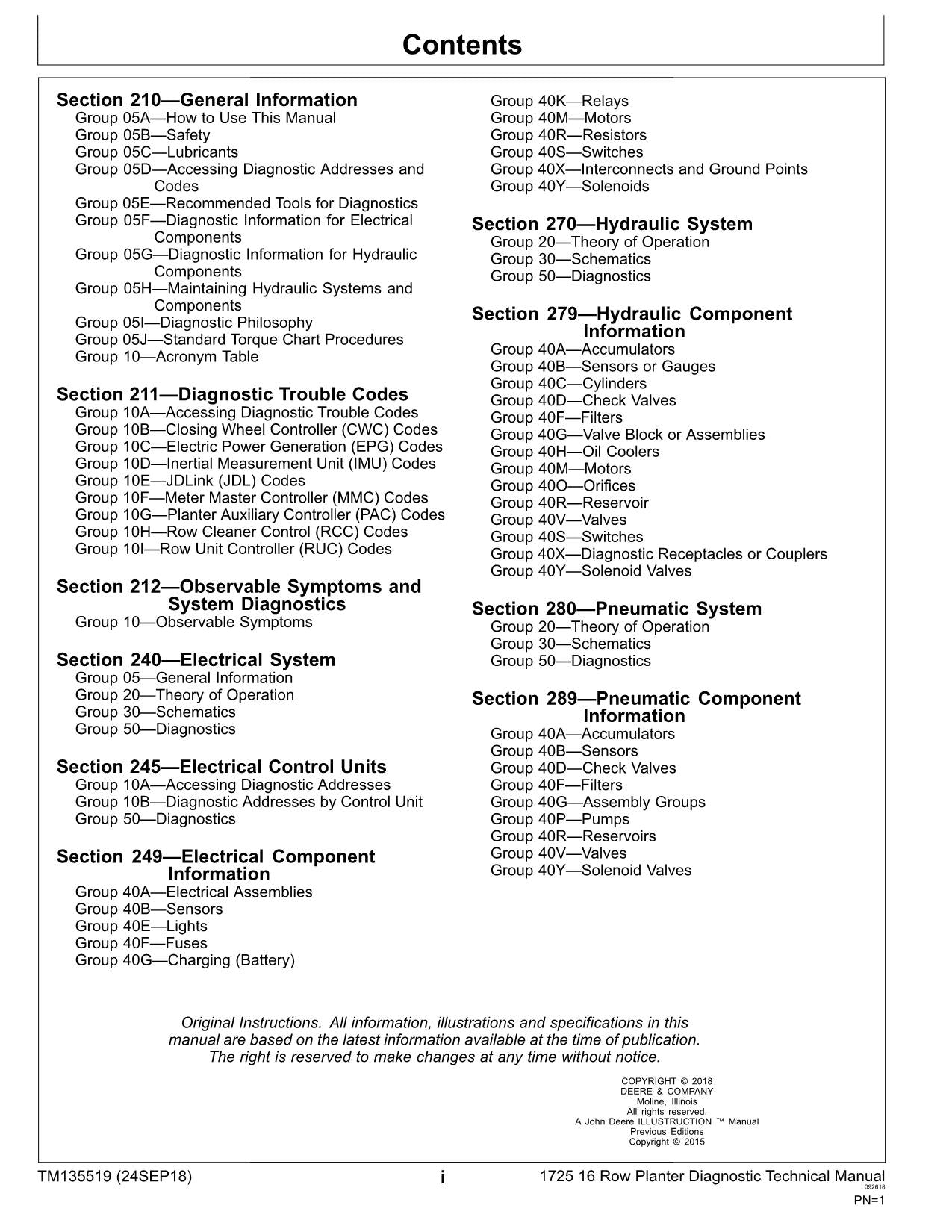 JONH DEERE 1725 16-REIHIGE SÄMASCHINE DIAGNOSE SERVICEHANDBUCH TM135519