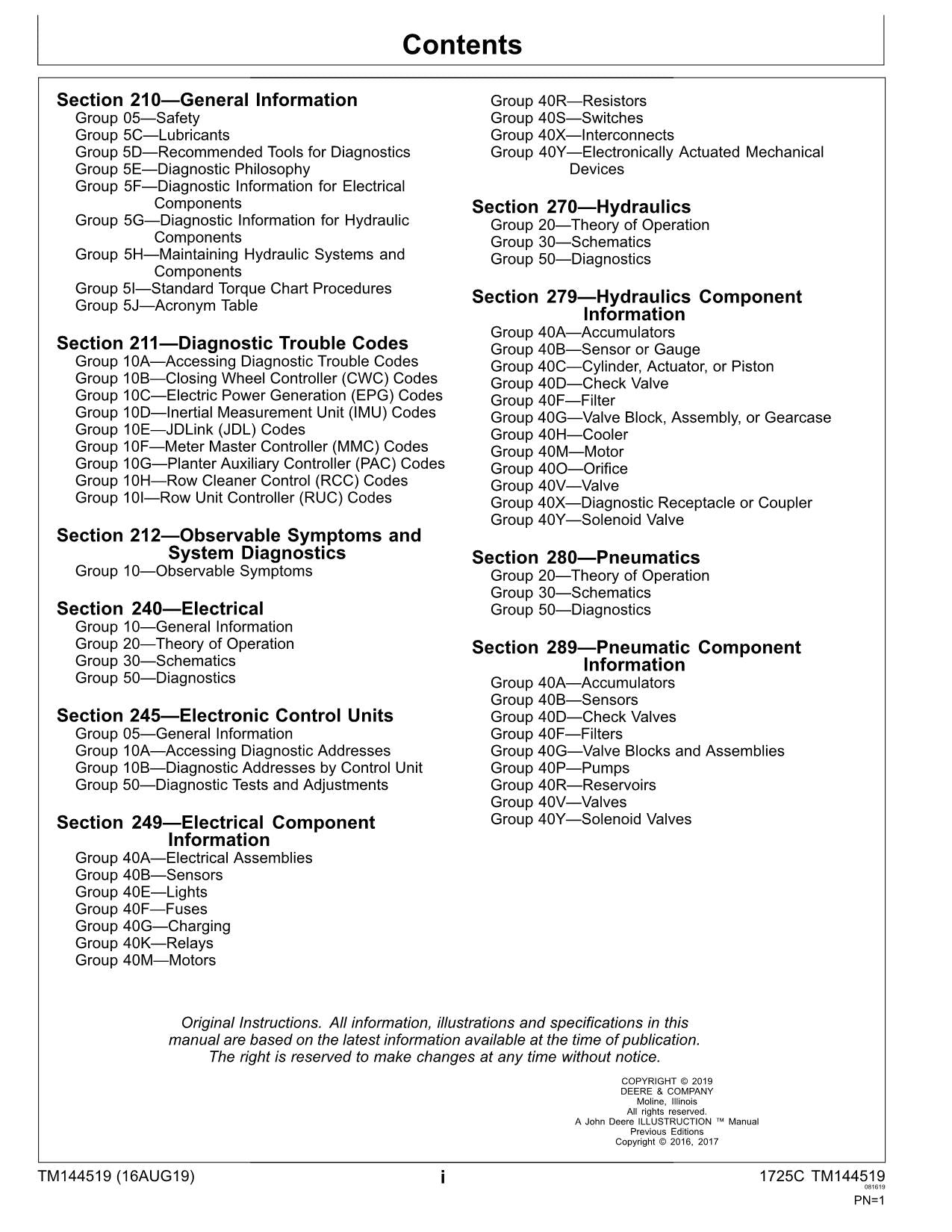 JONH DEERE 1725C PLANTER DIAGNOSTIC SERVICE MANUAL TM144519