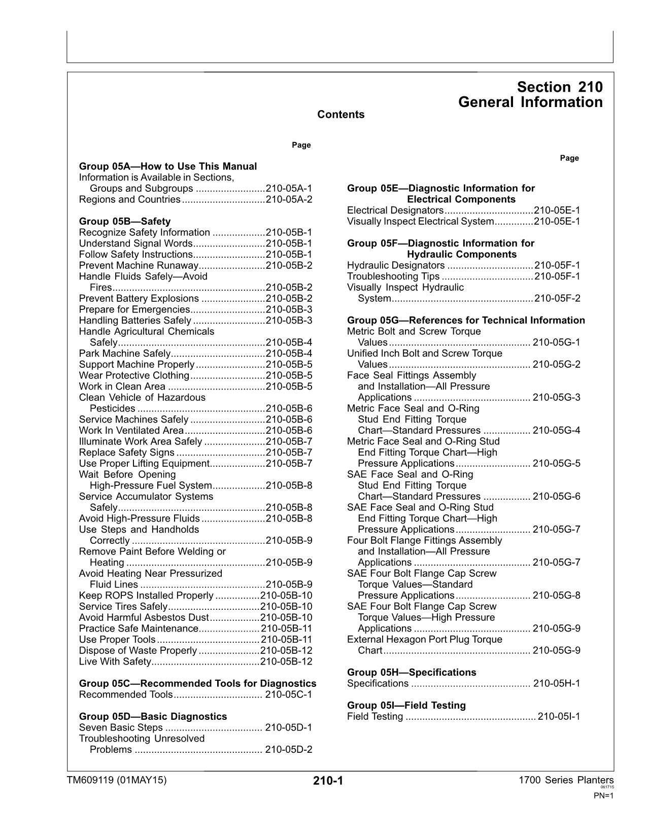 JONH DEERE 1745 1755 SÄMASCHINE DIAGNOSE SERVICEHANDBUCH TM609119