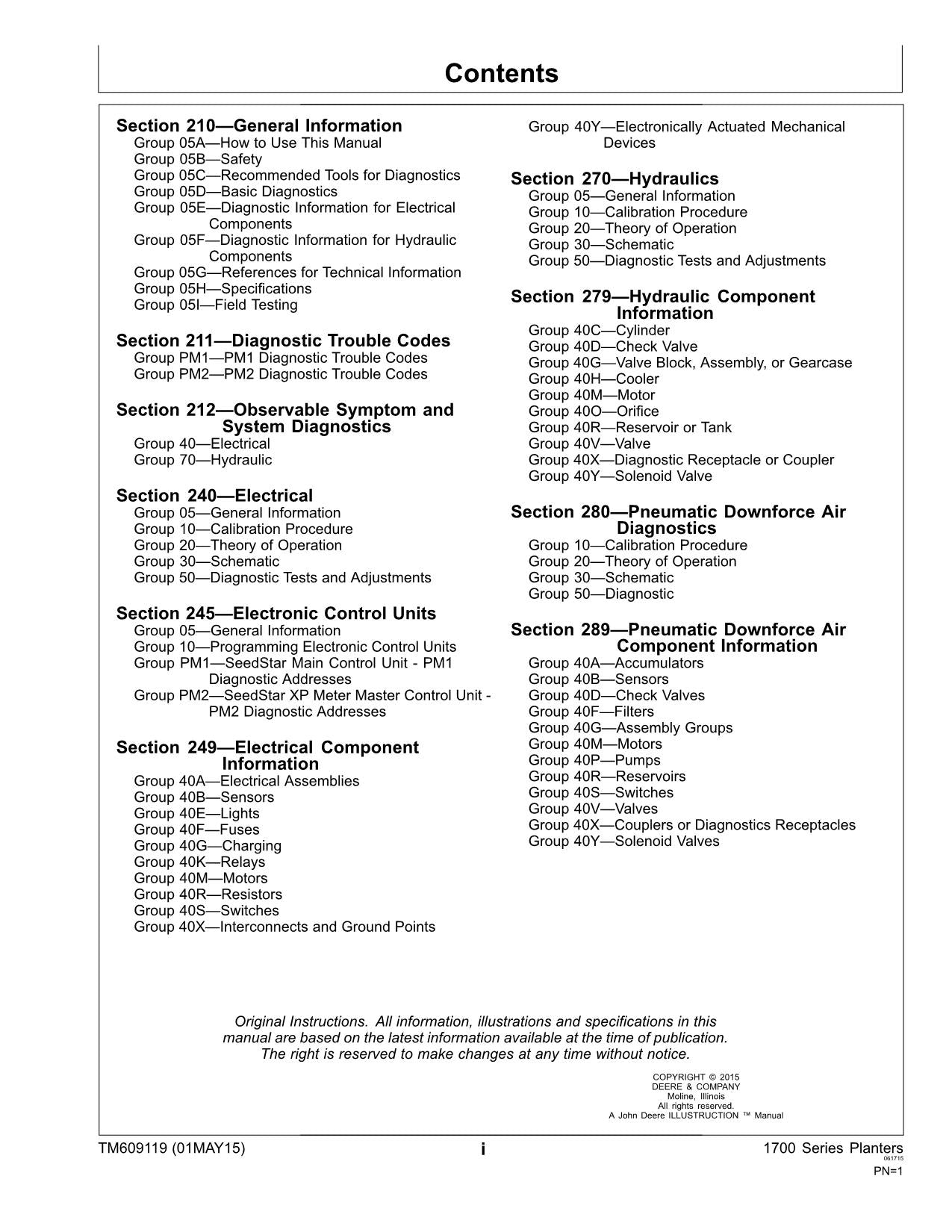 MANUEL D'ENTRETIEN ET DE DIAGNOSTIC DU SEMOIR JONH DEERE 1745 1755 TM609119