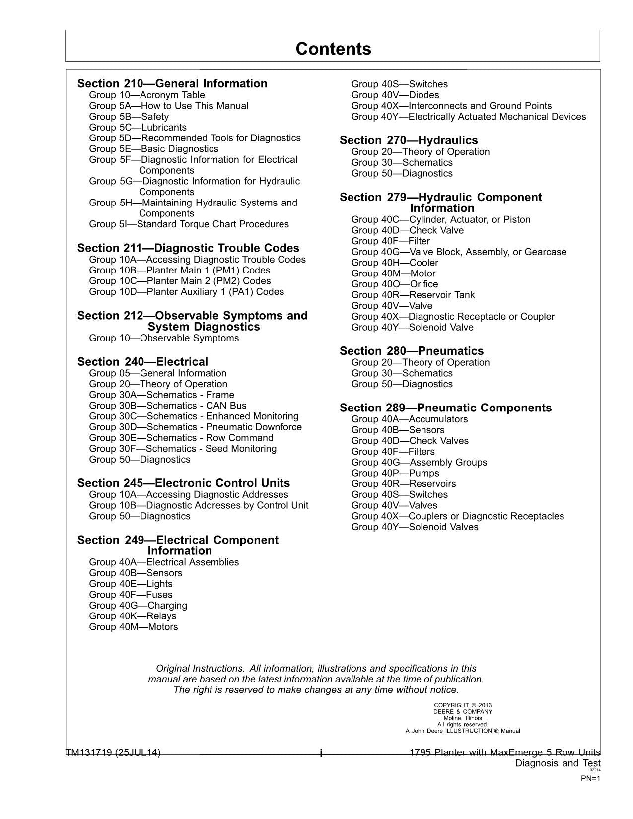 JONH DEERE 1795 PLANTER MAXEMERGE 5 ROW PLANTER SERVICE MANUAL TM131719