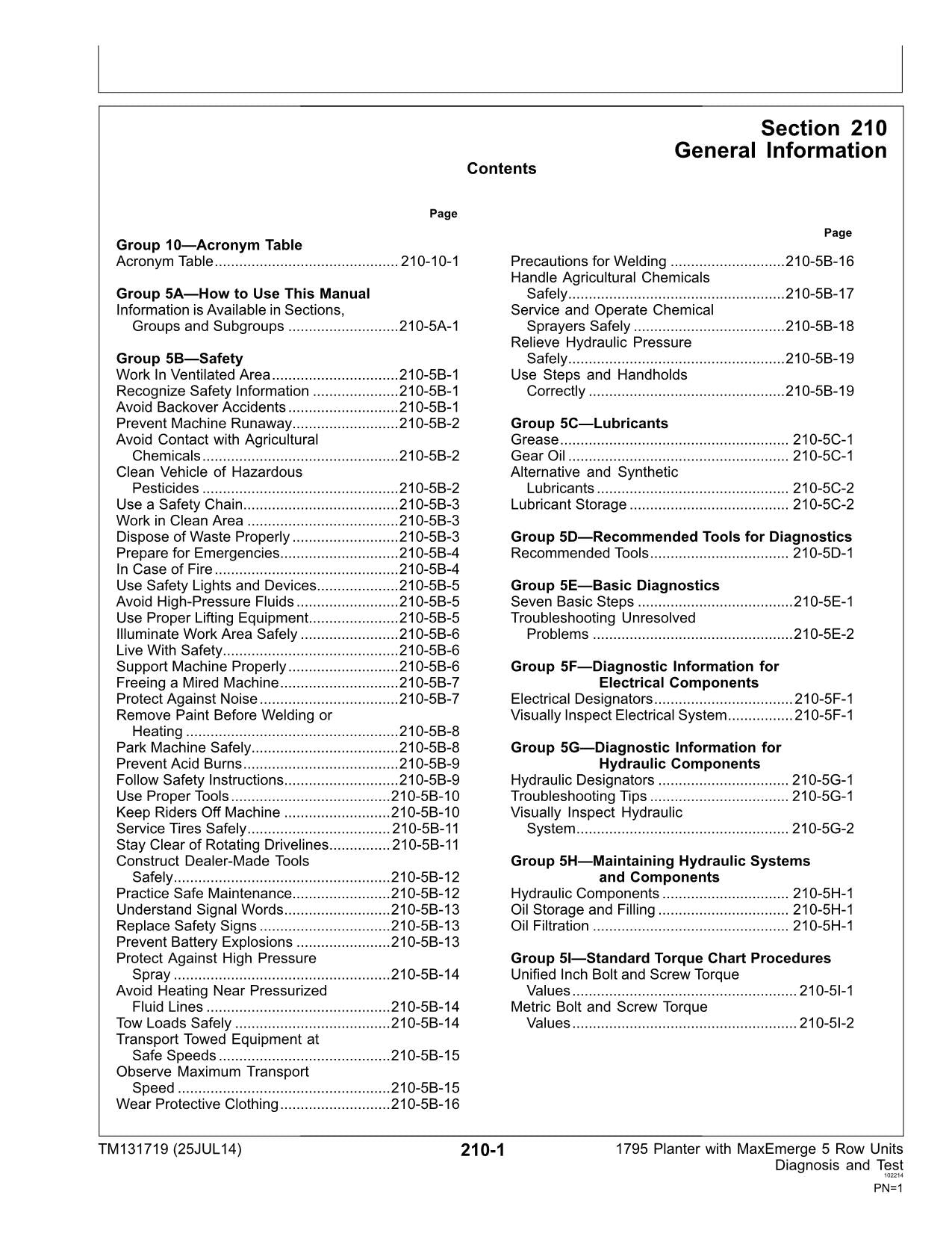 JONH DEERE 1795 PLANTER MAXEMERGE 5-REIHIGE PLANTER SERVICEHANDBUCH TM131719