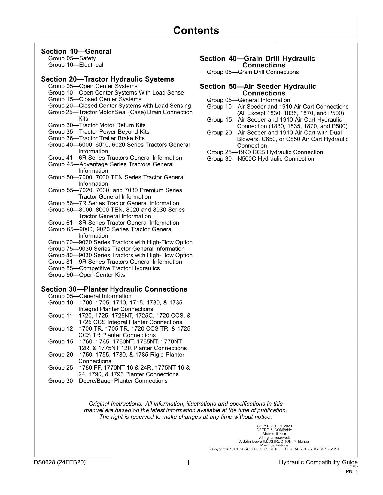 JONH DEERE SEEDING HYDRAULISCHE KOMPATIBILITÄT PLANTER SERVICEHANDBUCH DS0628