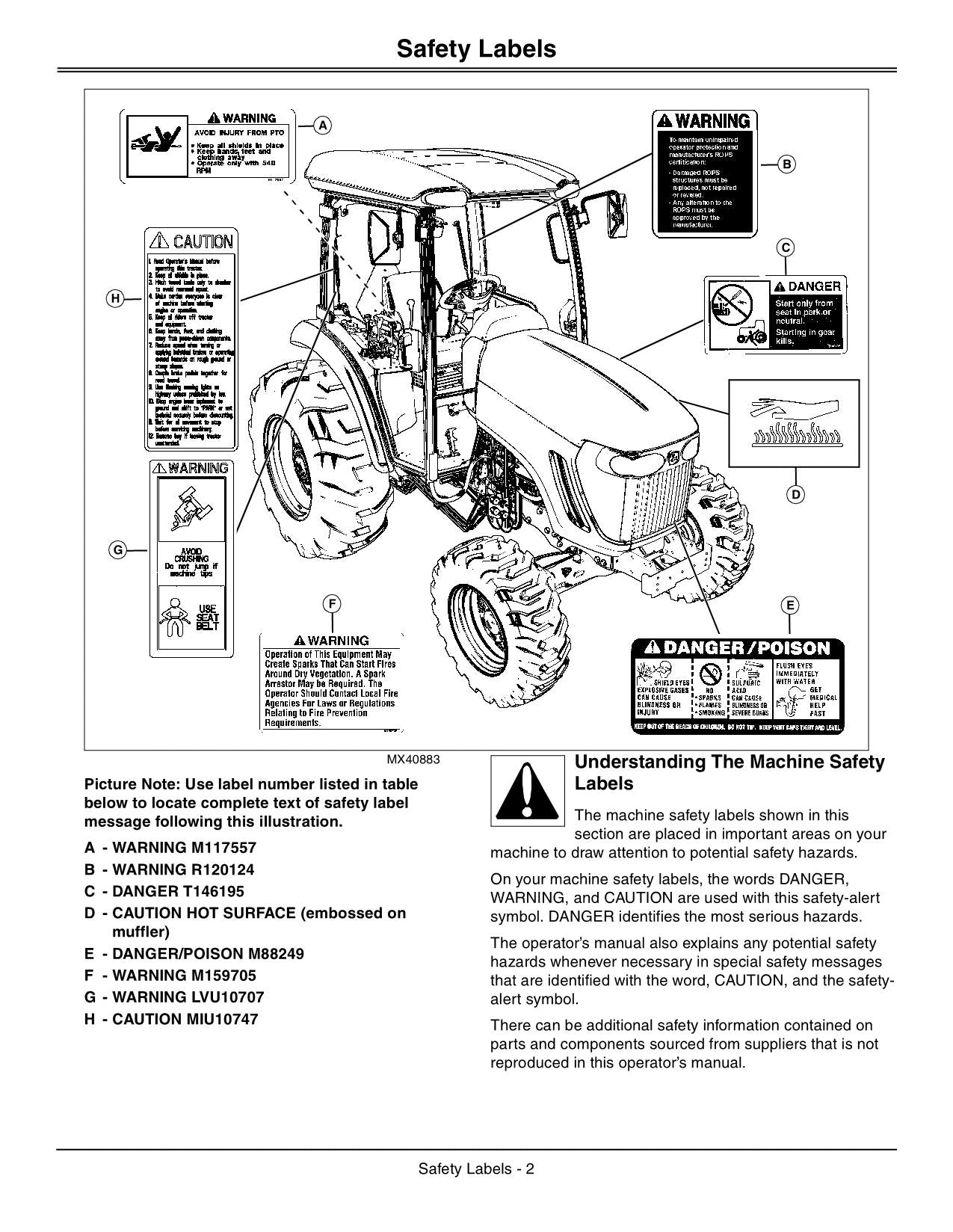 JOHN DEERE 4120 4320 4520 4720 TRACTOR OPERATORS MANUAL AUSTRALIA 810001-810480