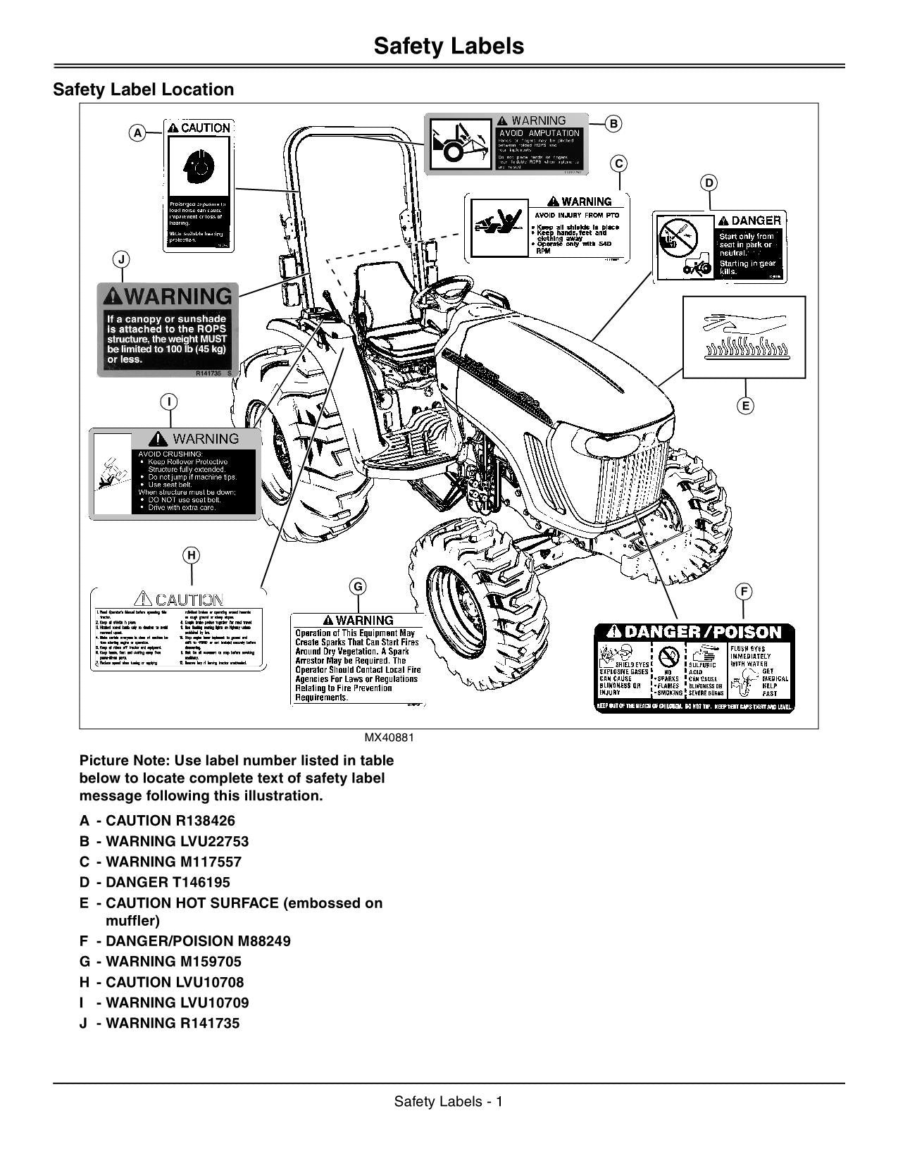 JOHN DEERE 4120 4320 4520 4720 TRACTOR OPERATORS MANUAL AUSTRALIA 810001-810480