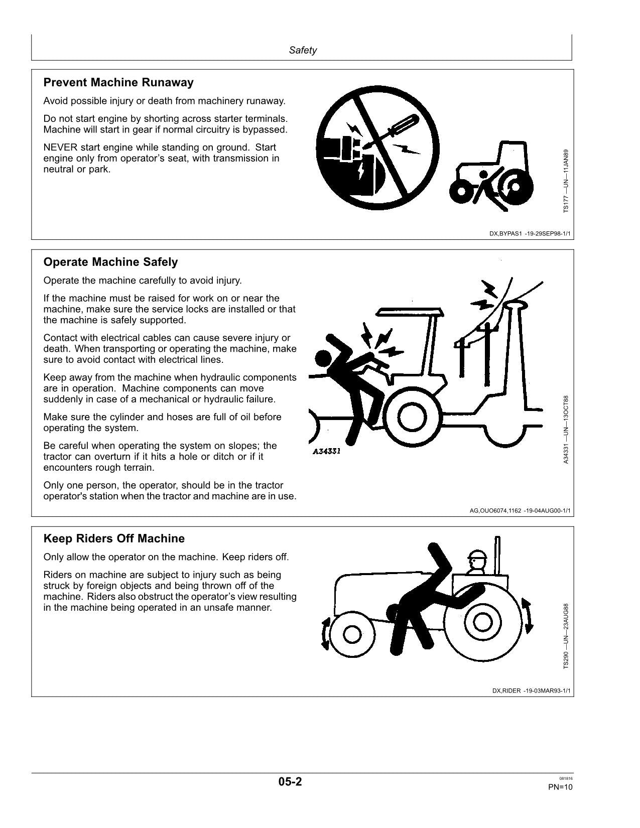 JOHN DEERE 1010 PLANTER OPERATORS MANUAL #1