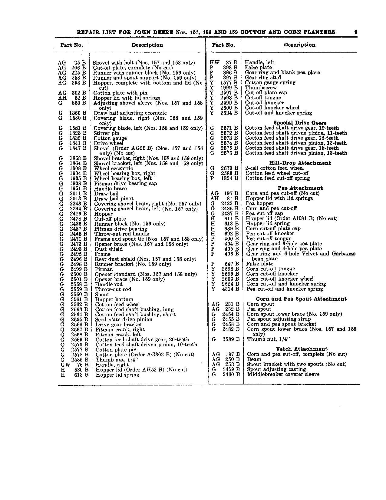 JOHN DEERE 157 158 159 PLANTER OPERATORS MANUAL