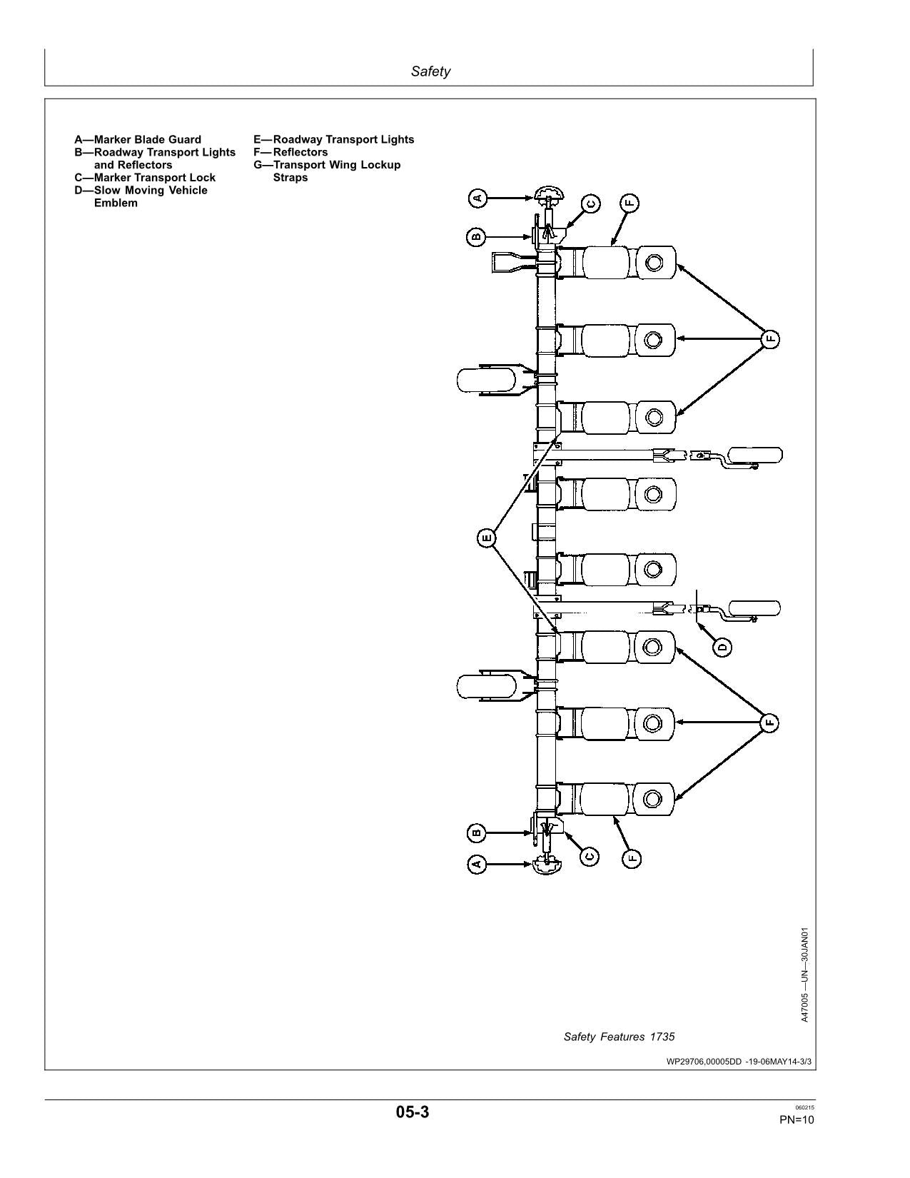 MANUEL D'UTILISATION DU SEMOIR INTÉGRAL JOHN DEERE 1705, 1715 1735 #2