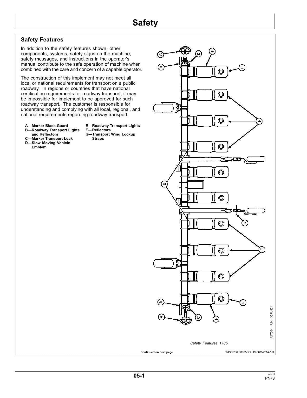 MANUEL D'UTILISATION DU SEMOIR INTÉGRAL JOHN DEERE 1705, 1715 1735 #2