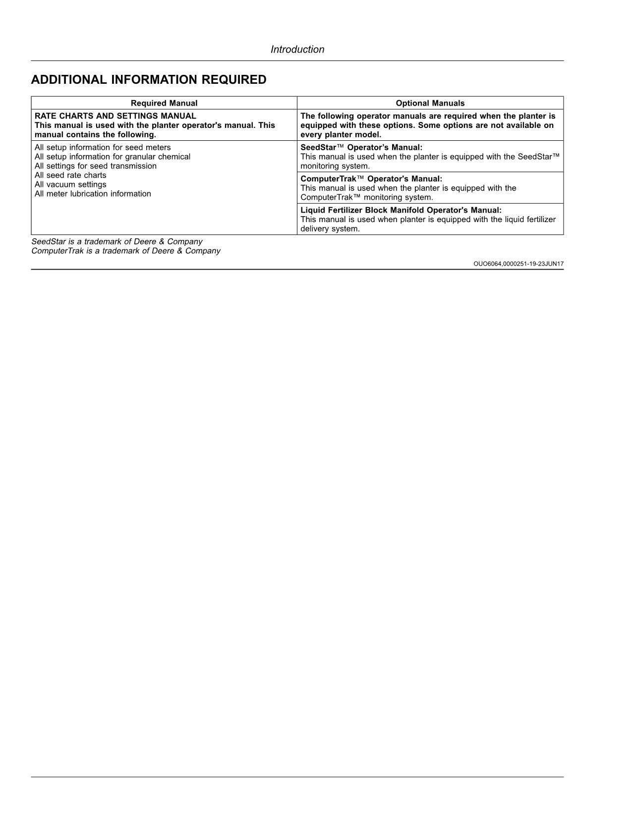 MANUEL D'UTILISATION DU SEMOIR JOHN DEERE 1705 1735