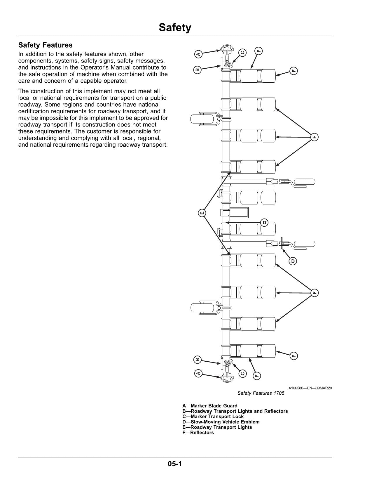 JOHN DEERE 1705  1735 PLANTER OPERATORS MANUAL