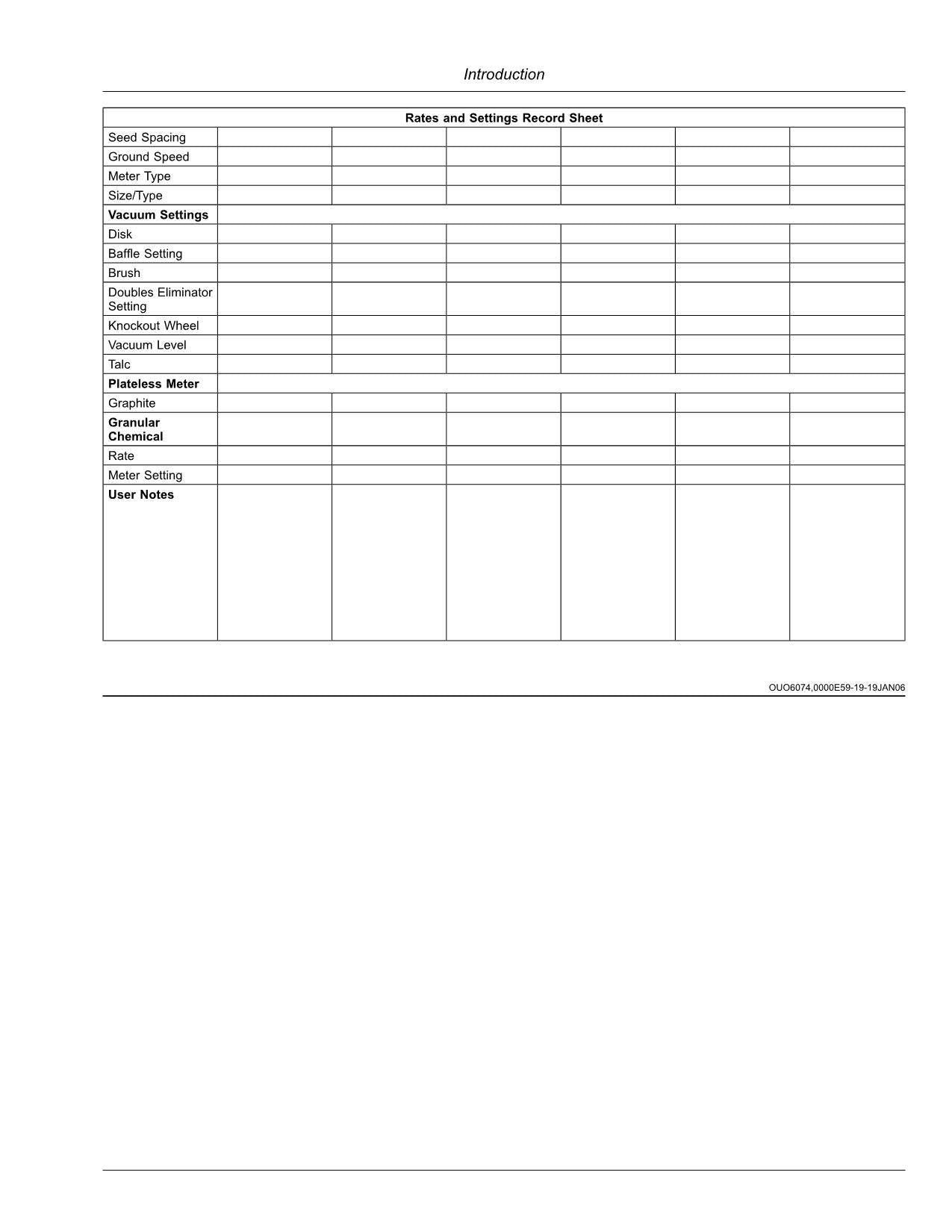 JOHN DEERE RATE CHARTS AND SETTINGS IMPERIAL (U.S.) PLANTER OPERATORS MANUAL