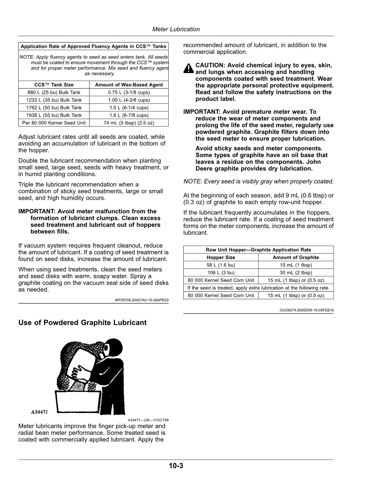 JOHN DEERE RATE CHARTS AND SETTINGS IMPERIAL (U.S.) PLANTER OPERATORS MANUAL