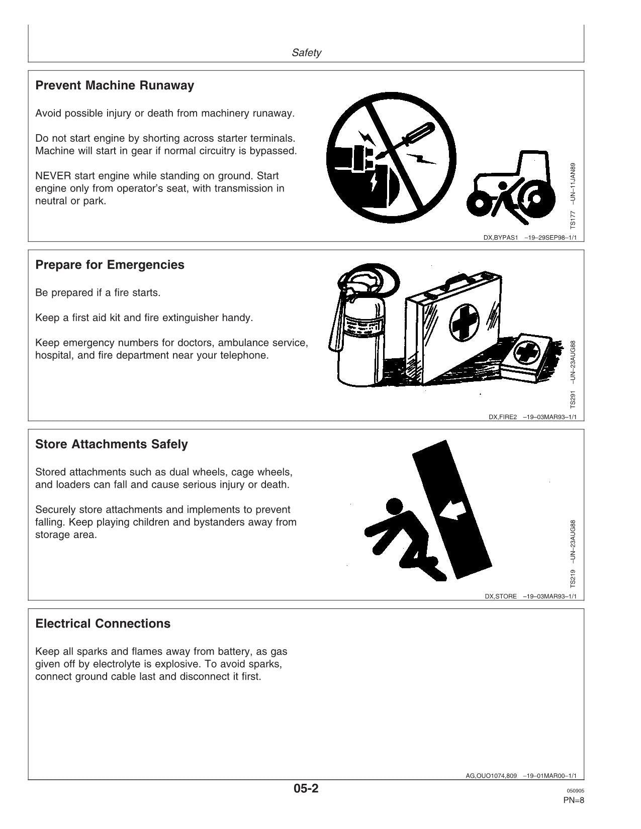 JOHN DEERE DB60 DR12 1720 1760 1730 PLANTER OPERATORS MANUAL