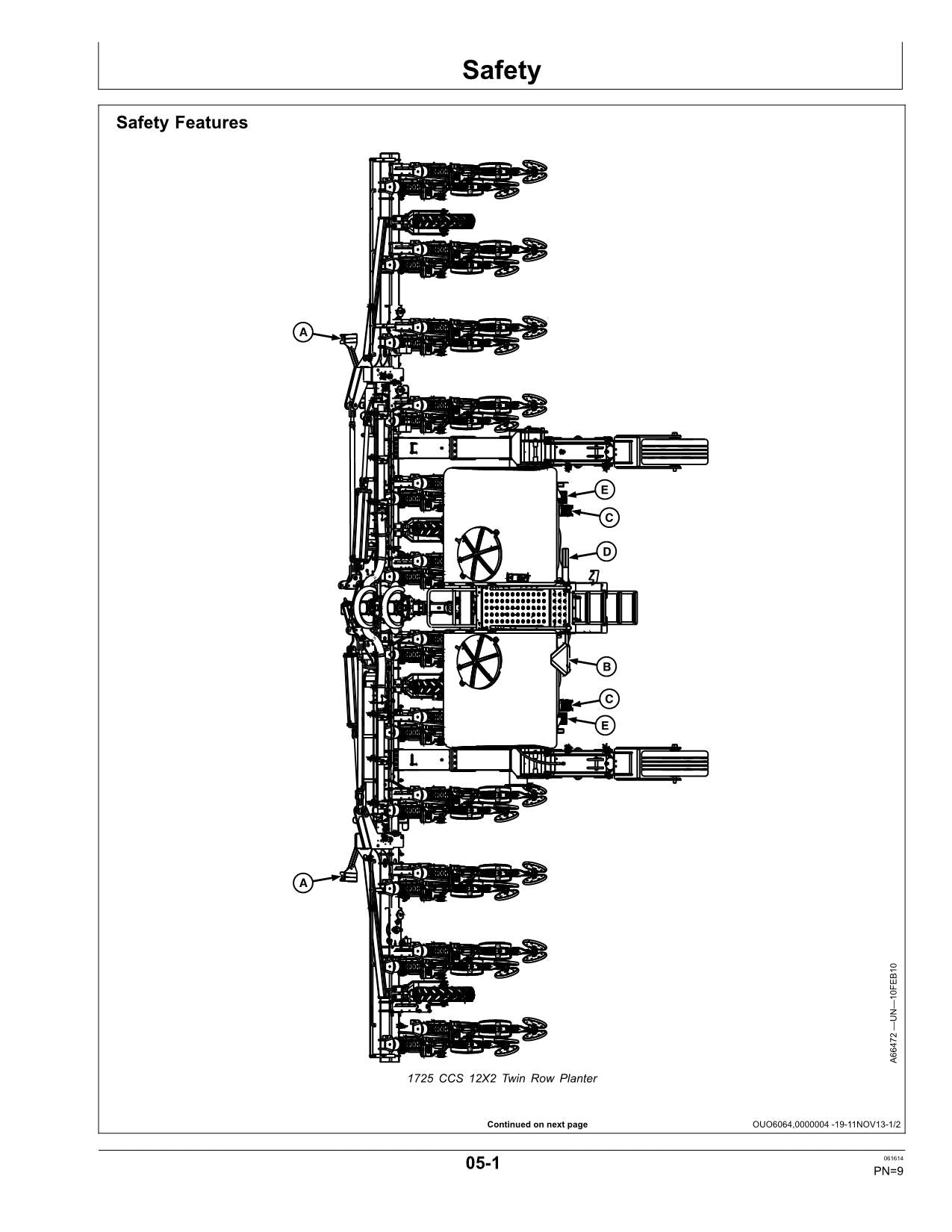 MANUEL D'UTILISATION DU SEMOIR JOHN DEERE 1725 #3