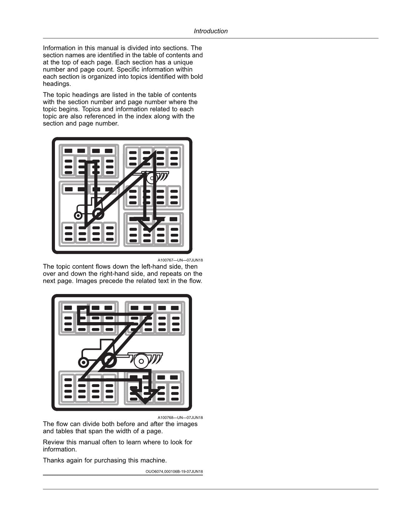 JOHN DEERE 1725C EXACTEMERGE MAXEMERGE 5E PLANTER OPERATORS MANUAL OMA125948