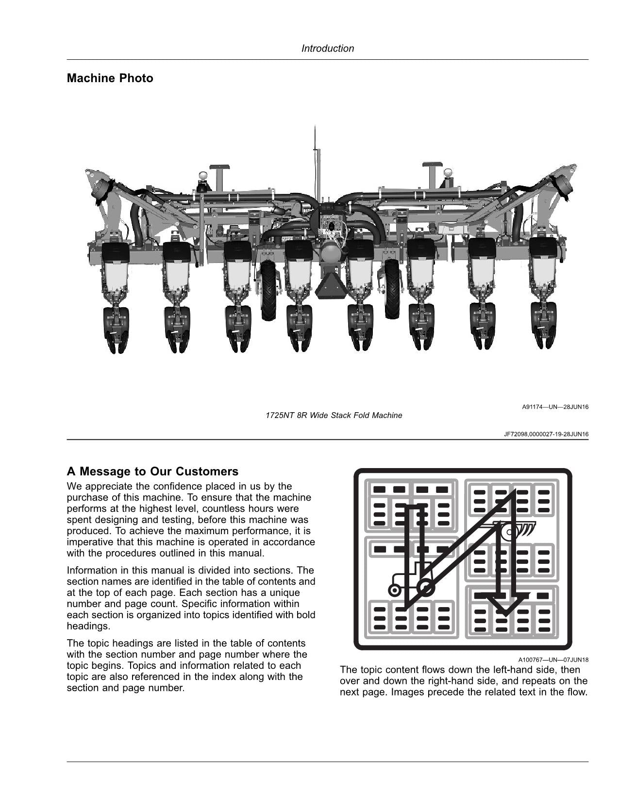 JOHN DEERE 1725C EXACTEMERGE MAXEMERGE 5E PLANTER OPERATORS MANUAL OMA125910