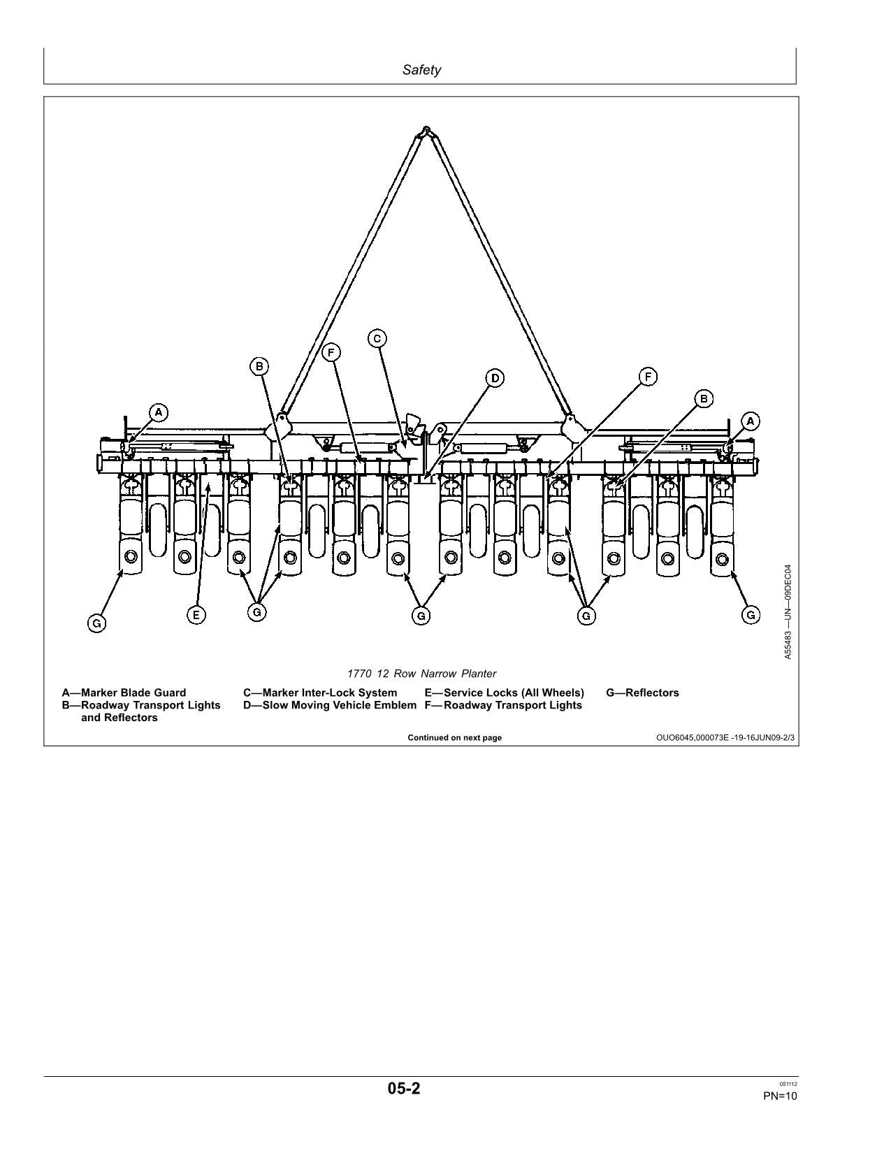 JOHN DEERE 1750 1770 1780 PFLANZMASCHINE BEDIENUNGSANLEITUNG