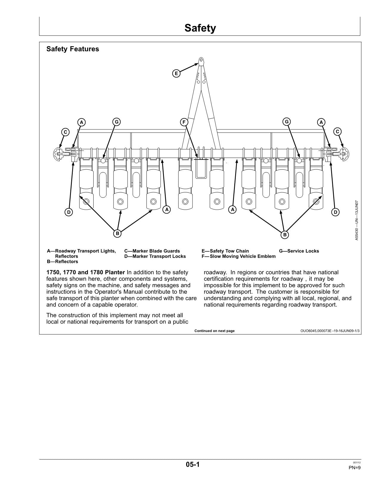 JOHN DEERE 1750 1770 1780 PFLANZMASCHINE BEDIENUNGSANLEITUNG