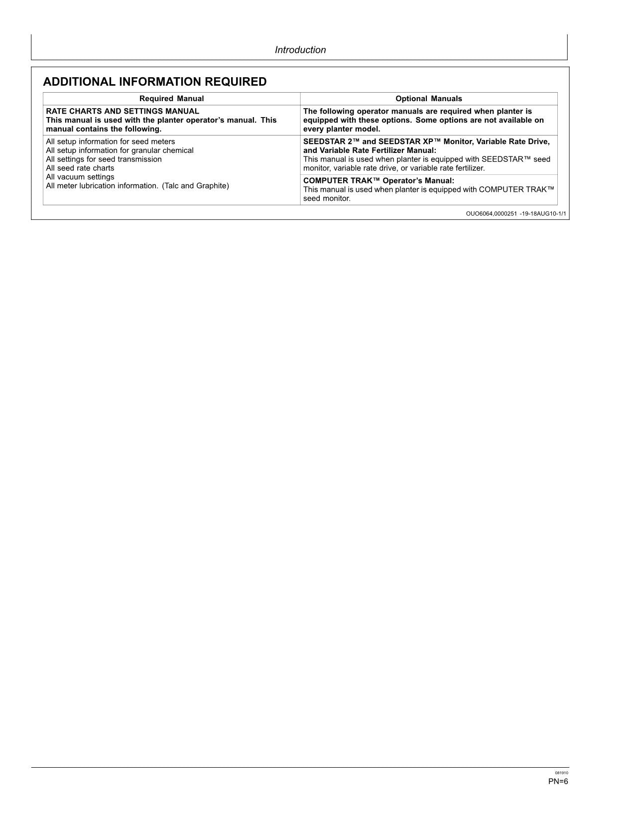 JOHN DEERE 1700 1730 1710 PLANTER OPERATORS MANUAL #2