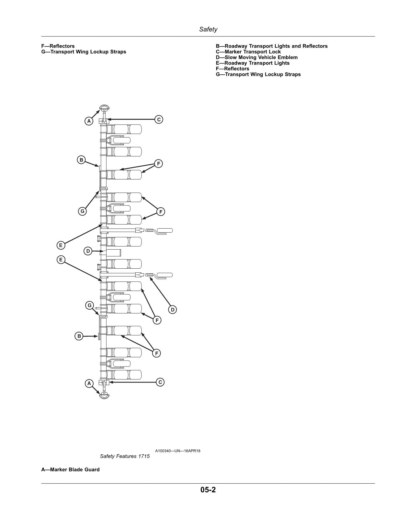 MANUEL D'UTILISATION DU SEMOIR JOHN DEERE 1705 1715 1735 #2