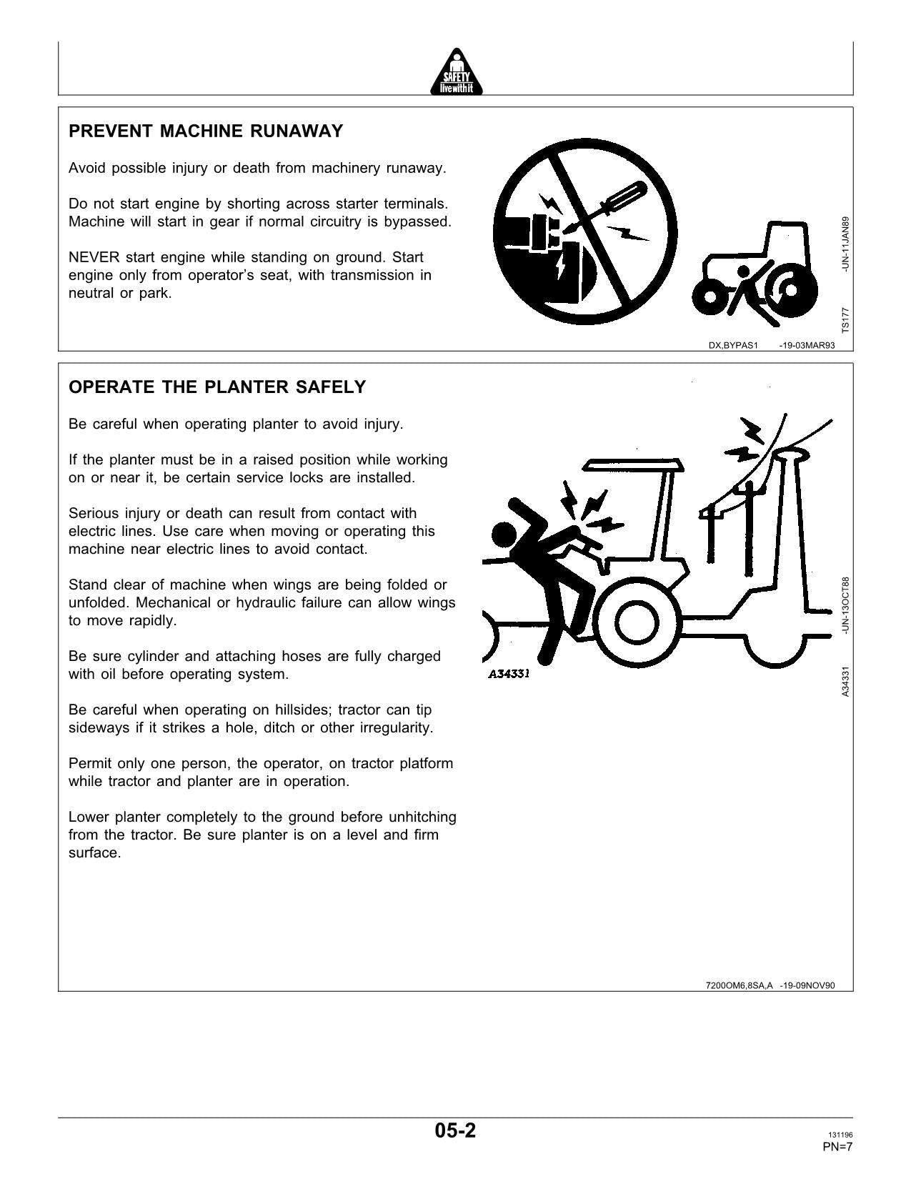 JOHN DEERE 1750 6RW - 8RN SÄMASCHINE BEDIENUNGSANLEITUNG