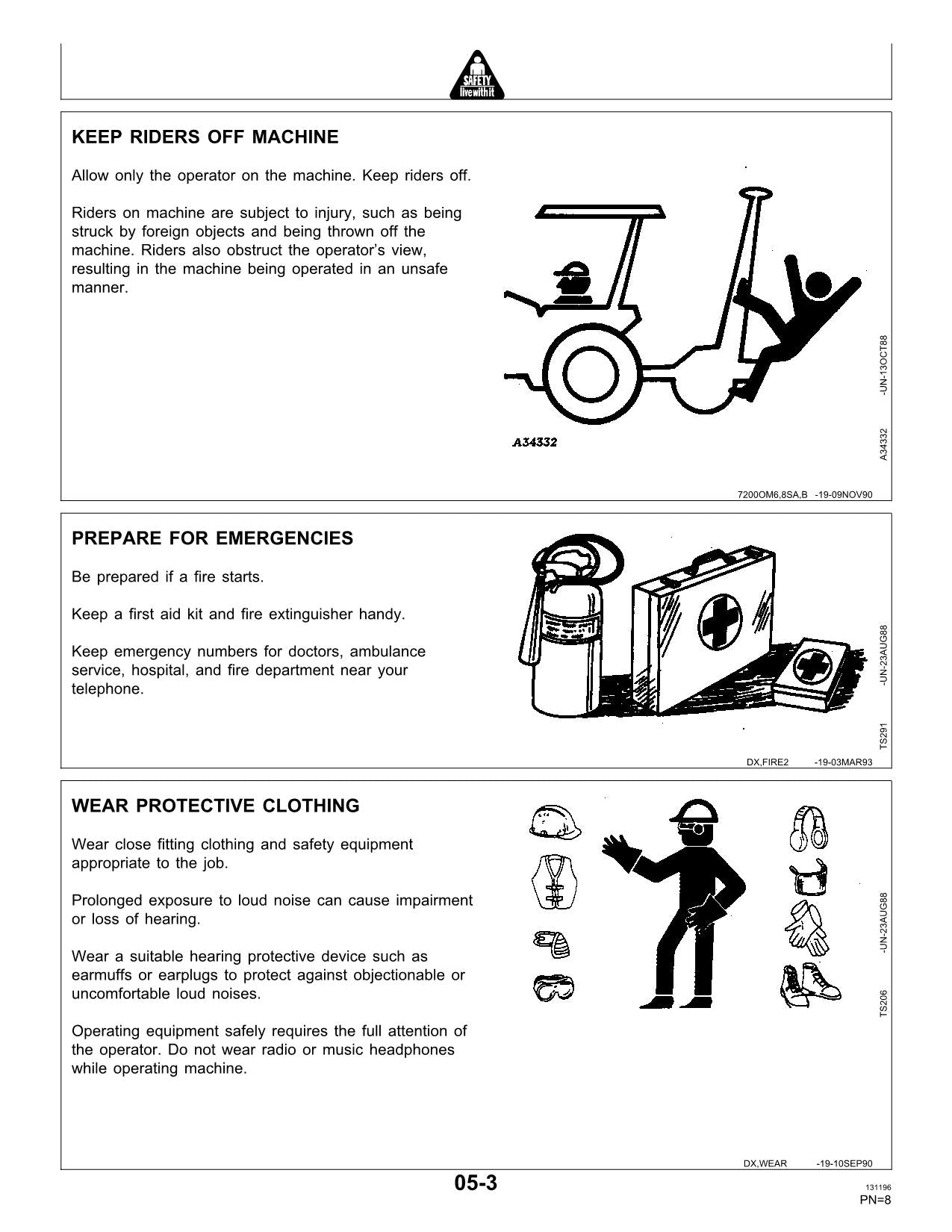 JOHN DEERE 1750 6RW - 8RN PLANTER OPERATORS MANUAL