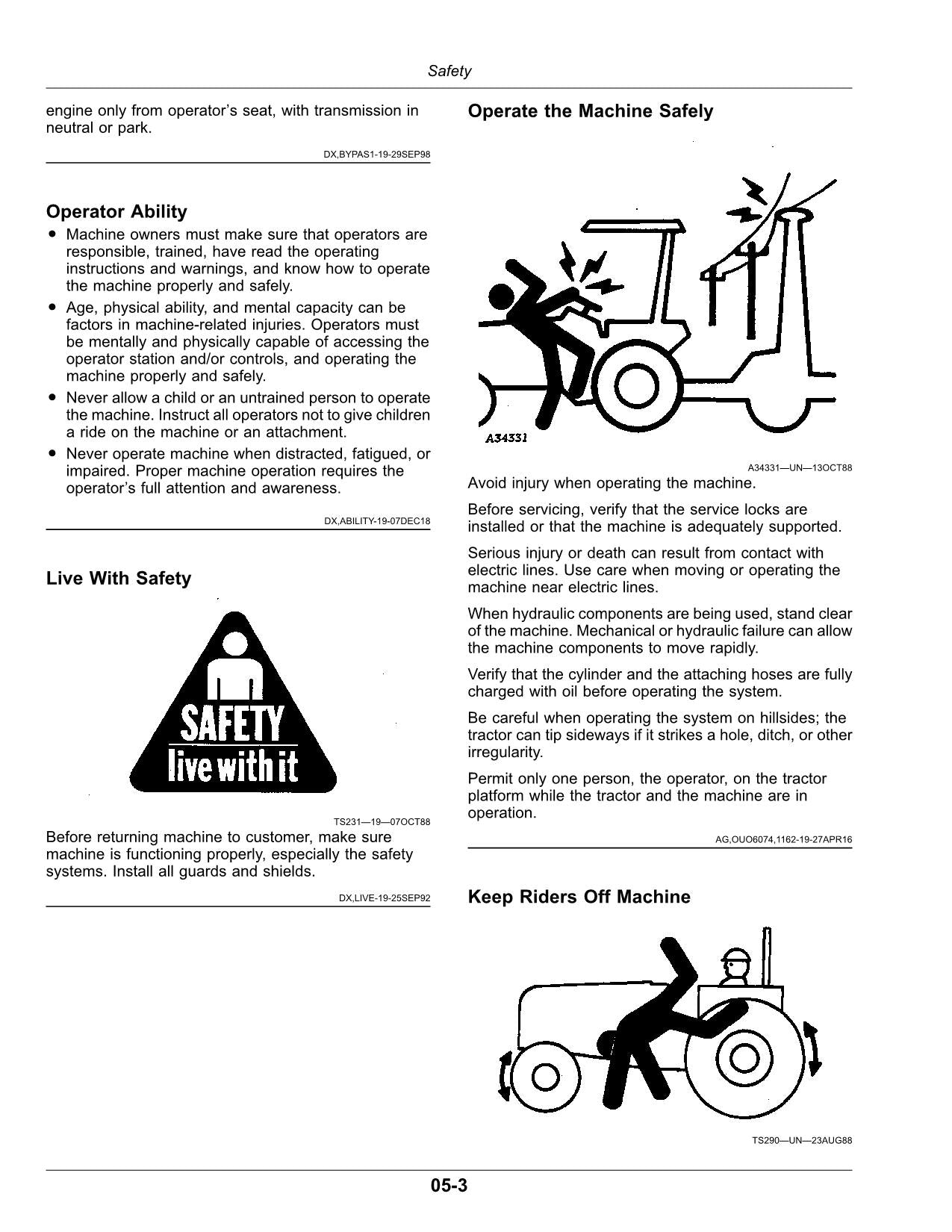 JOHN DEERE 1755 PLANTER OPERATORS MANUAL #1