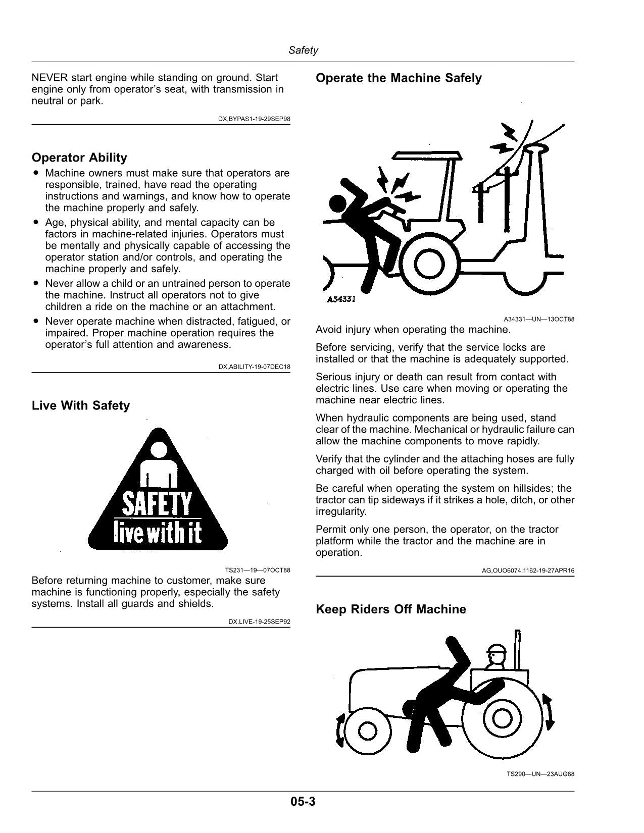 JOHN DEERE 1755 PLANTER OPERATORS MANUAL #2