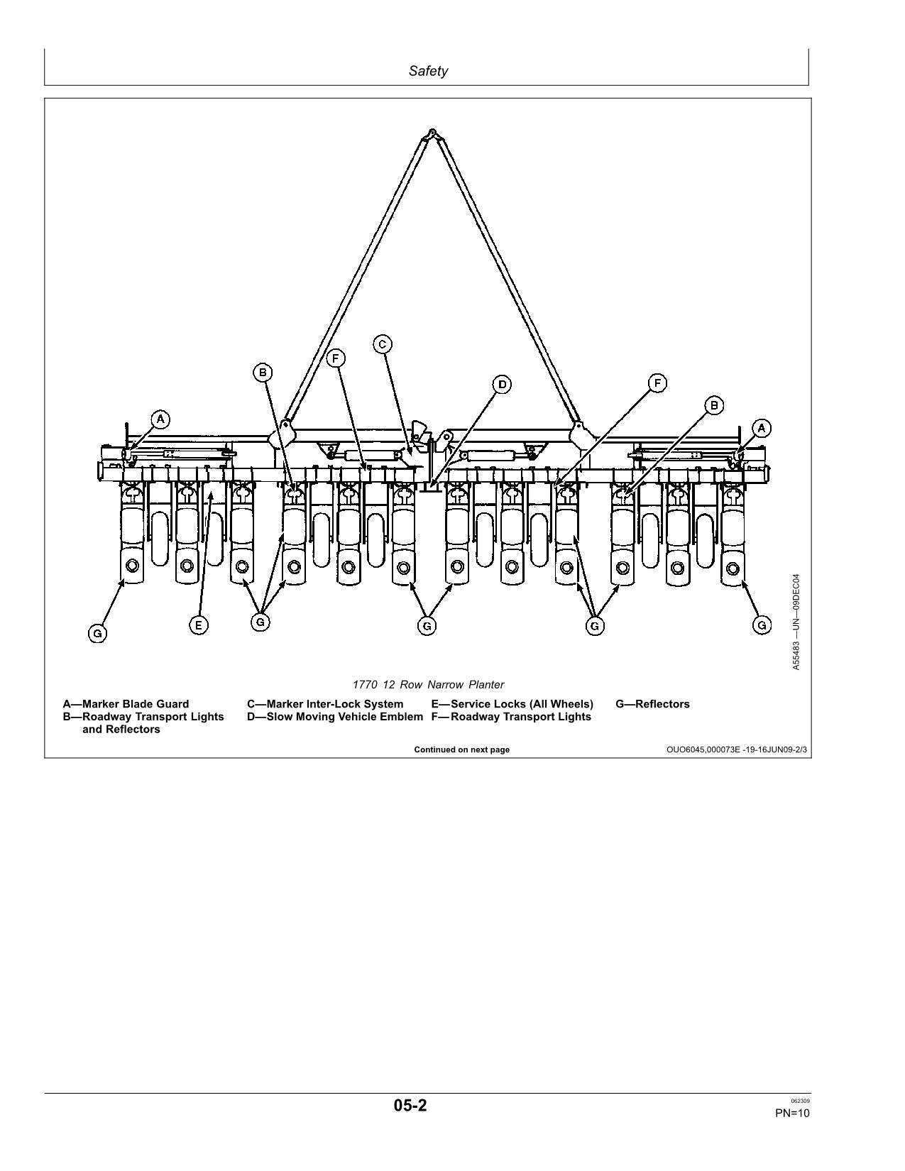 JOHN DEERE 1780 1770 PFLANZMASCHINE BEDIENUNGSANLEITUNG #7