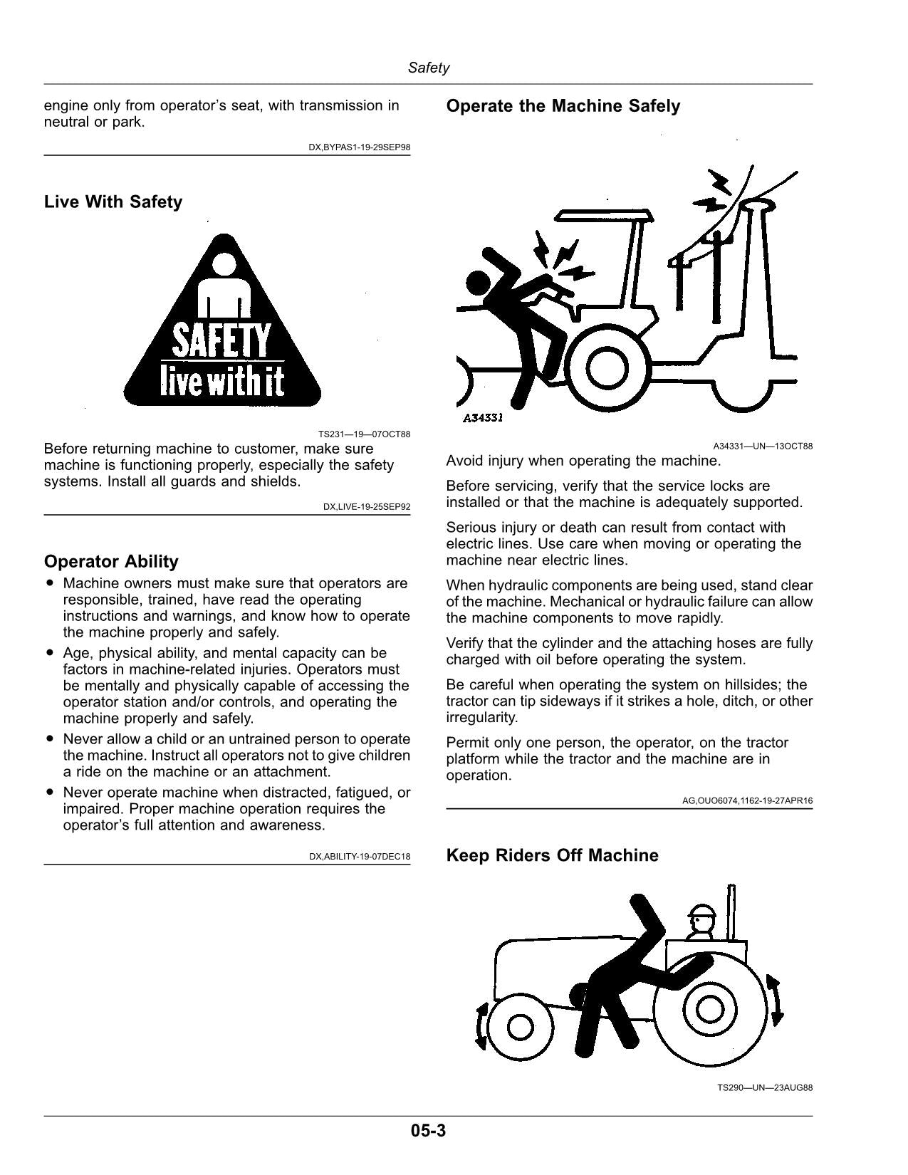 JOHN DEERE 1775 12-ROW PLANTER OPERATORS MANUAL