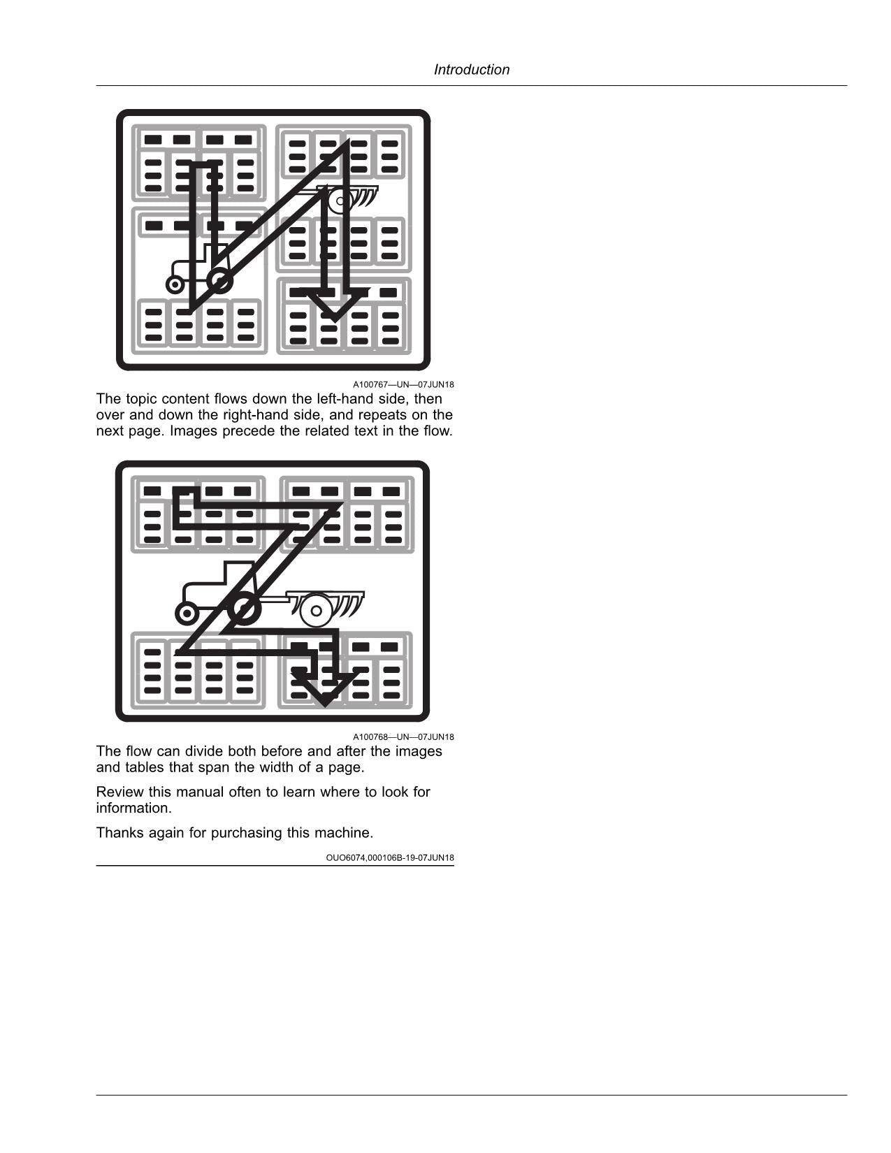 MANUEL D'UTILISATION DU SEMOIR JOHN DEERE 1775NT 12 RANGS 16 RANGS 24 RANGS