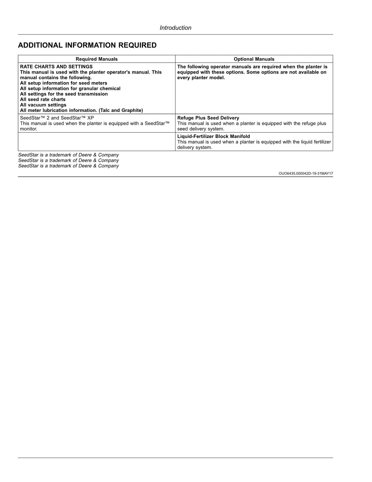 MANUEL D'UTILISATION DU SEMOIR JOHN DEERE MAXEMERGE 5 CCS 12 RANGS 1775NT 24 RANGS