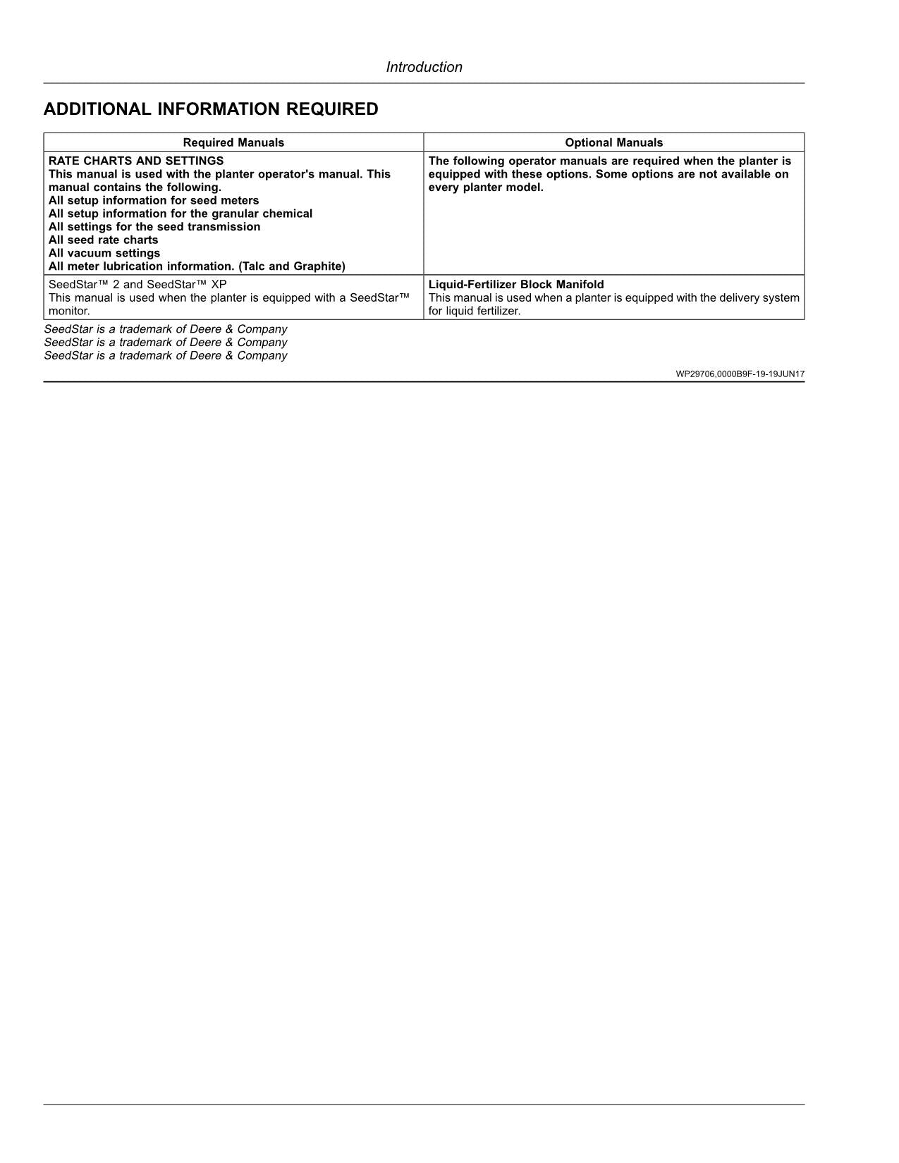 MANUEL D'UTILISATION DU SEMOIR JOHN DEERE 1775NT MAXEMERGE 5 NON CCS 12 16 24 RANGS