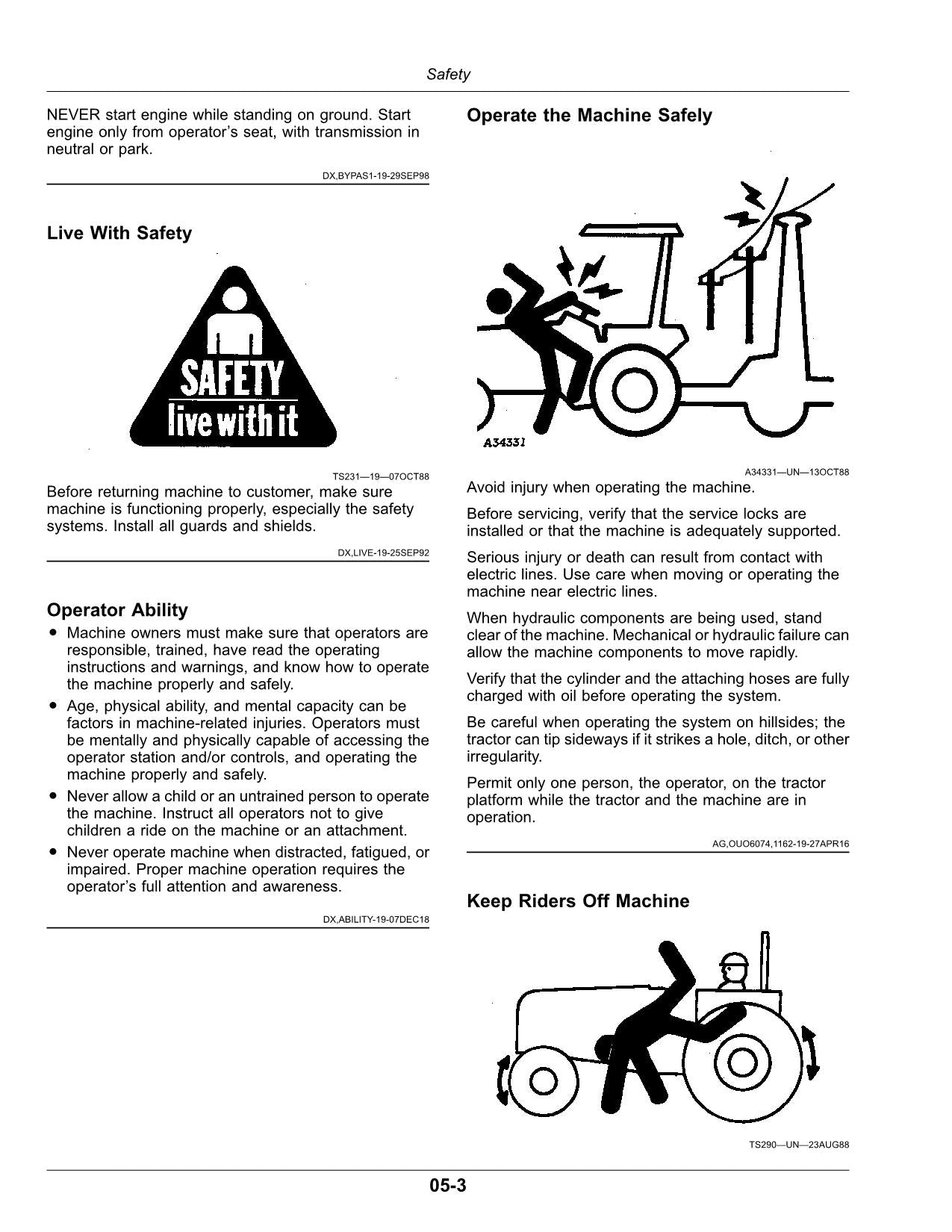 JOHN DEERE 1785 PLANTER OPERATORS MANUAL #4